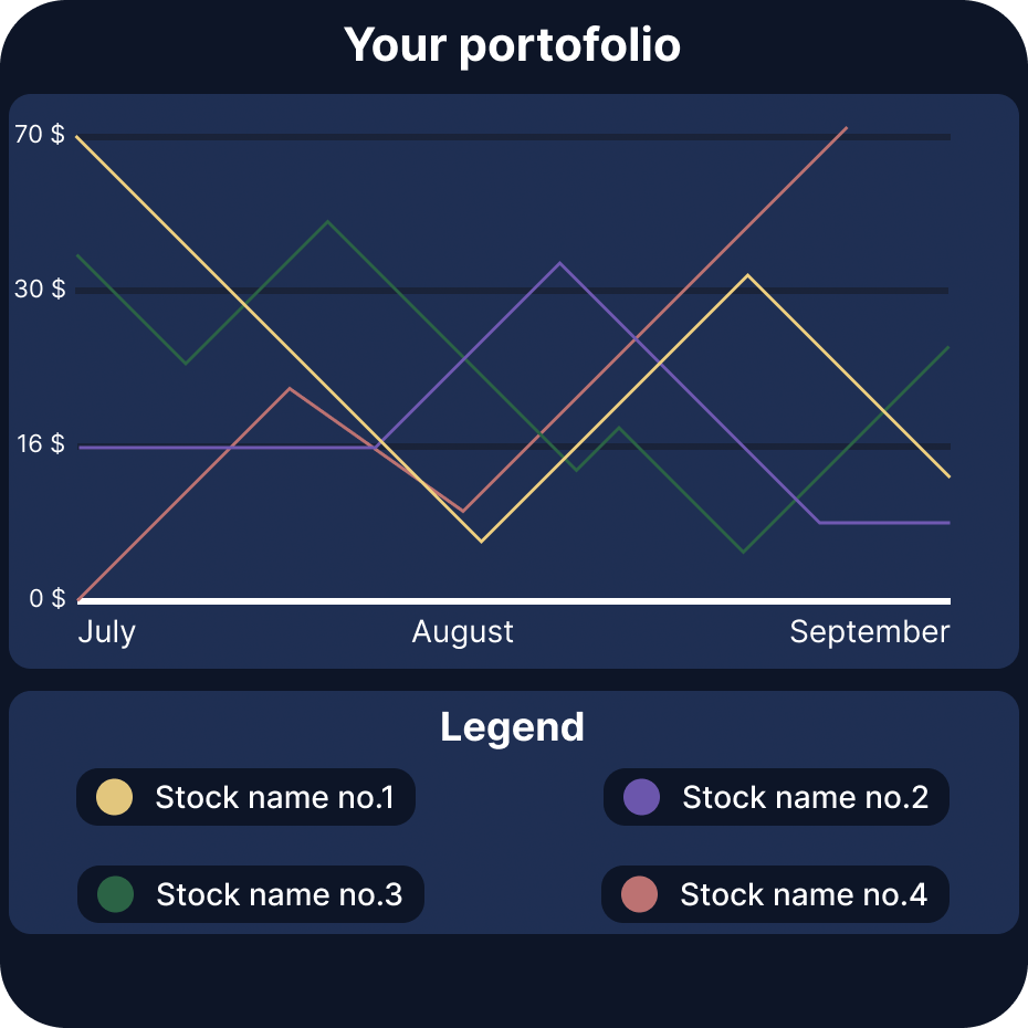 Daily UI Challenge #17