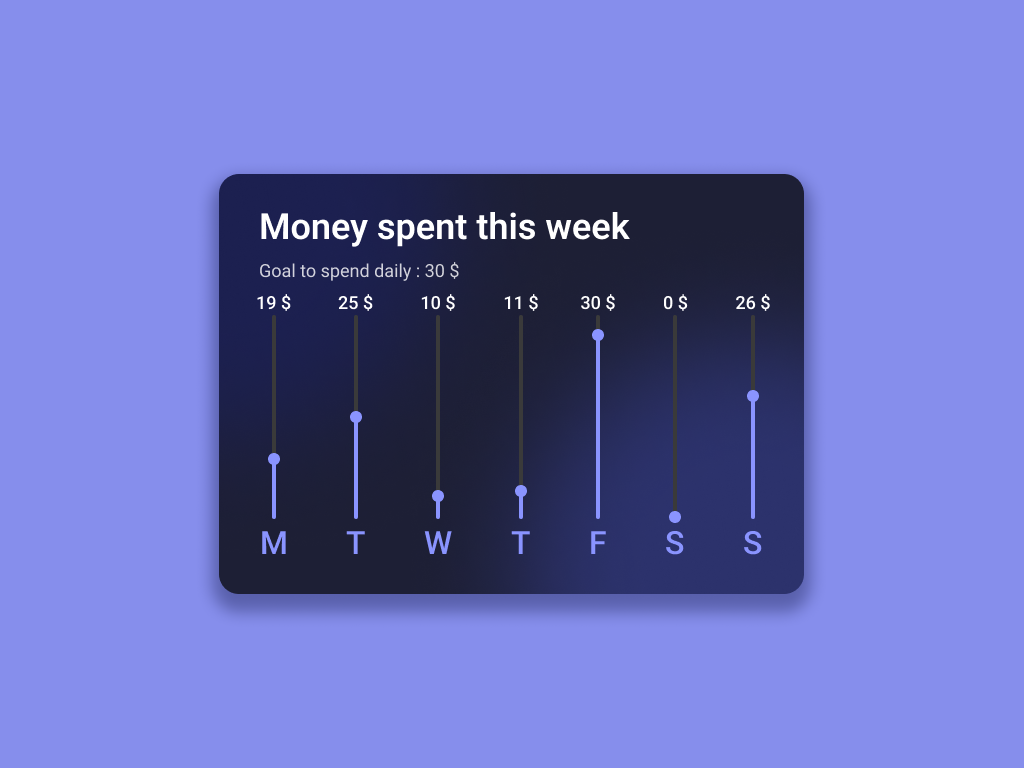 Daily UI Challenge #18