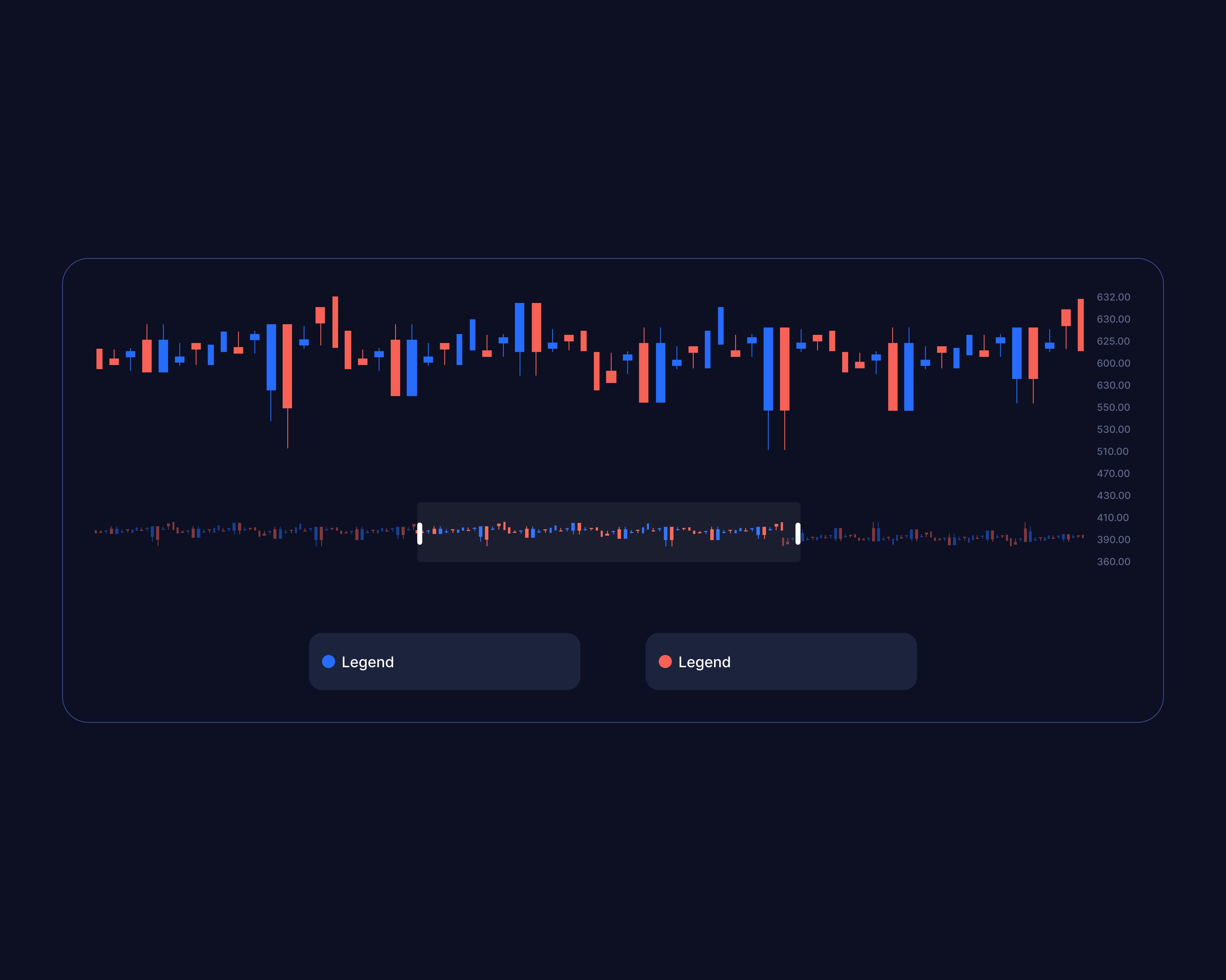 Daily UI Challenge #17