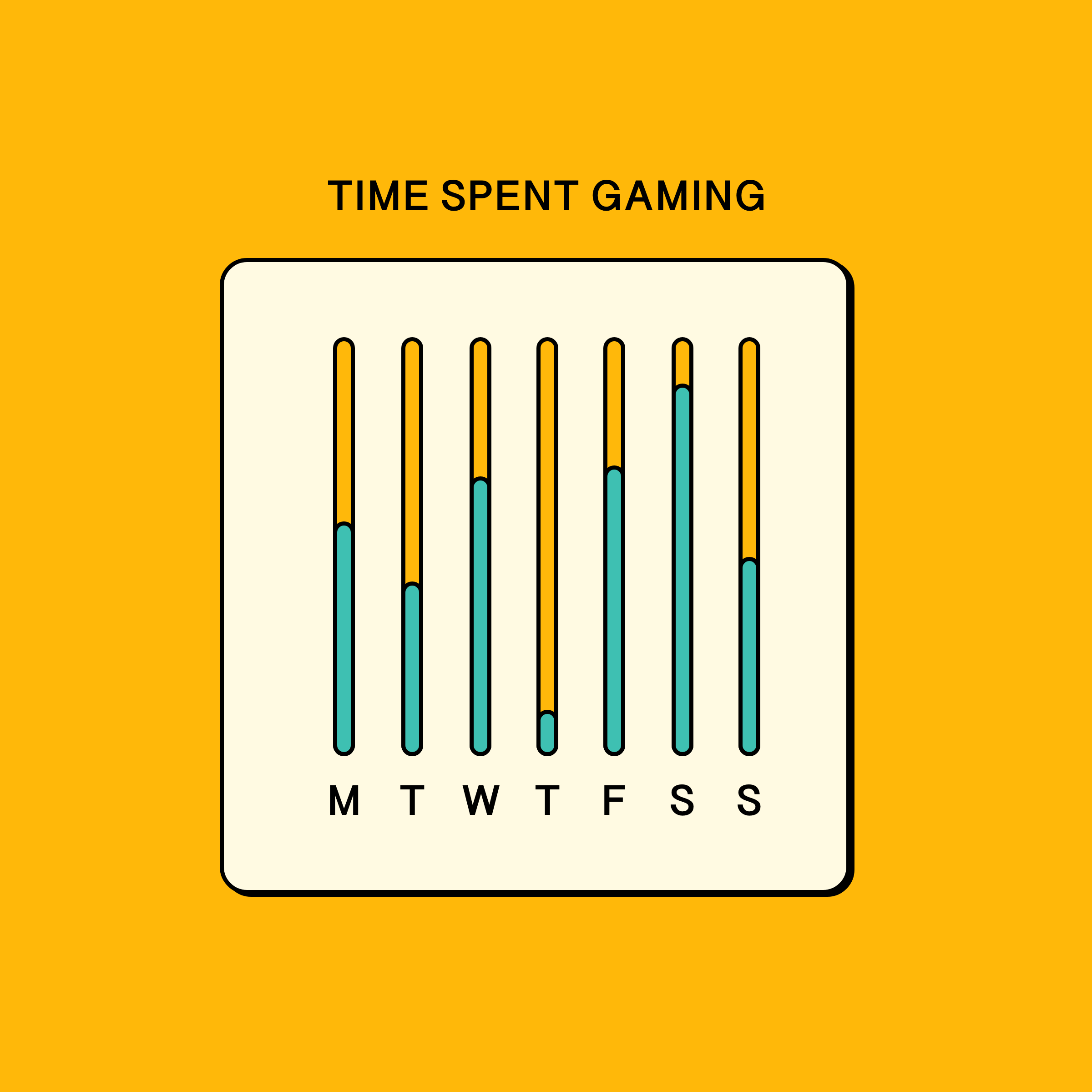 Daily UI Challenge #18