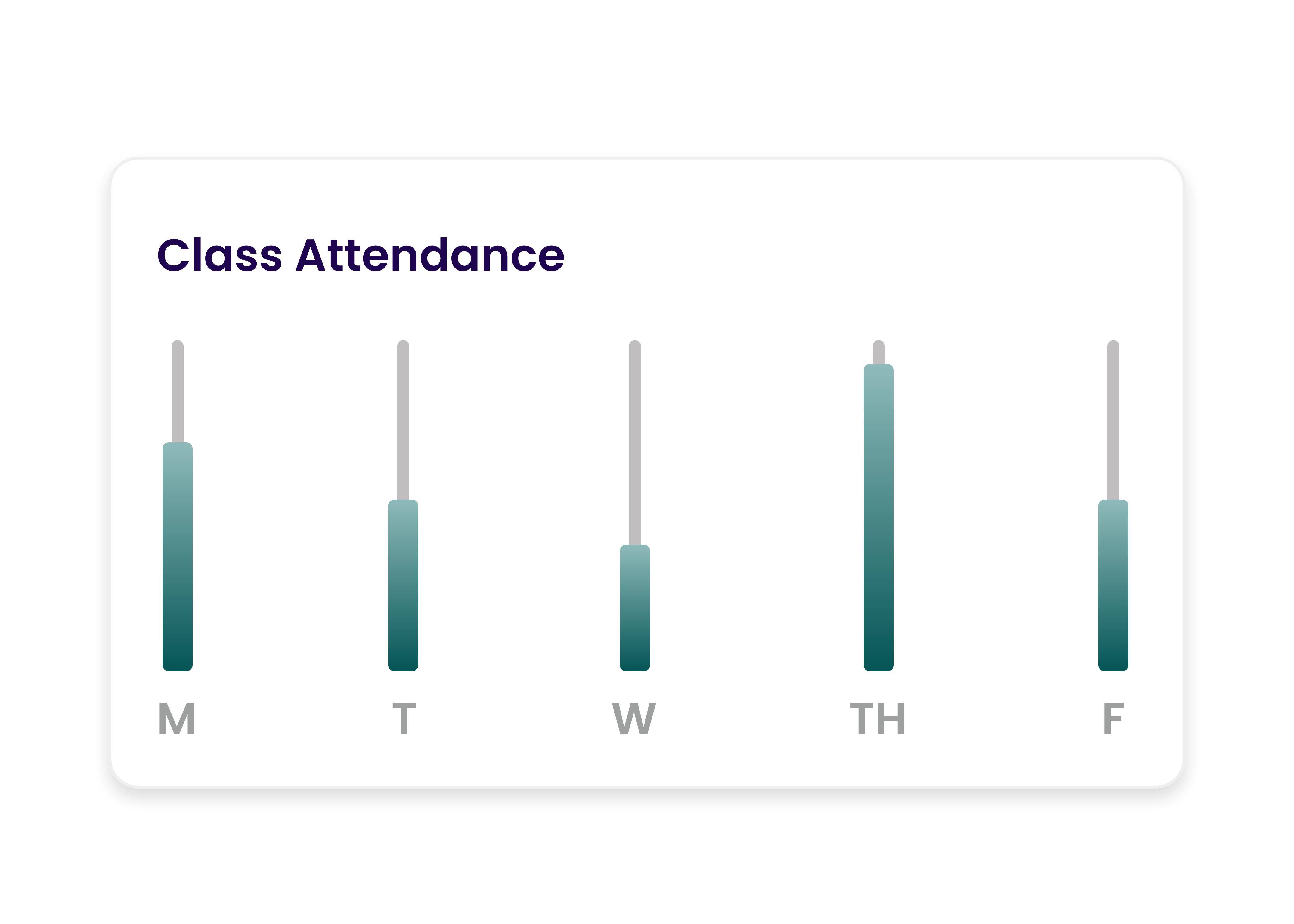 Daily UI Challenge #18