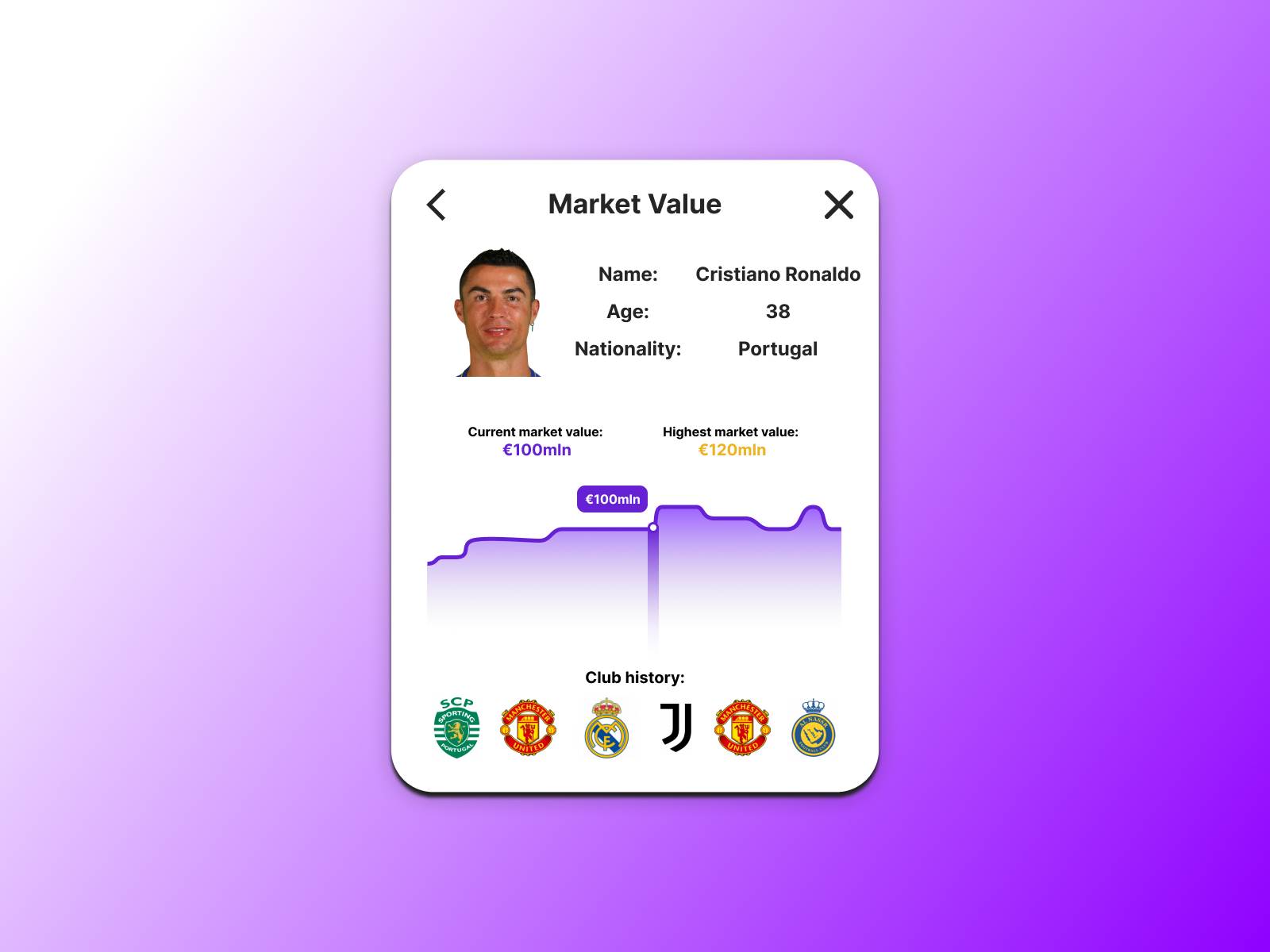 Daily UI Challenge #17