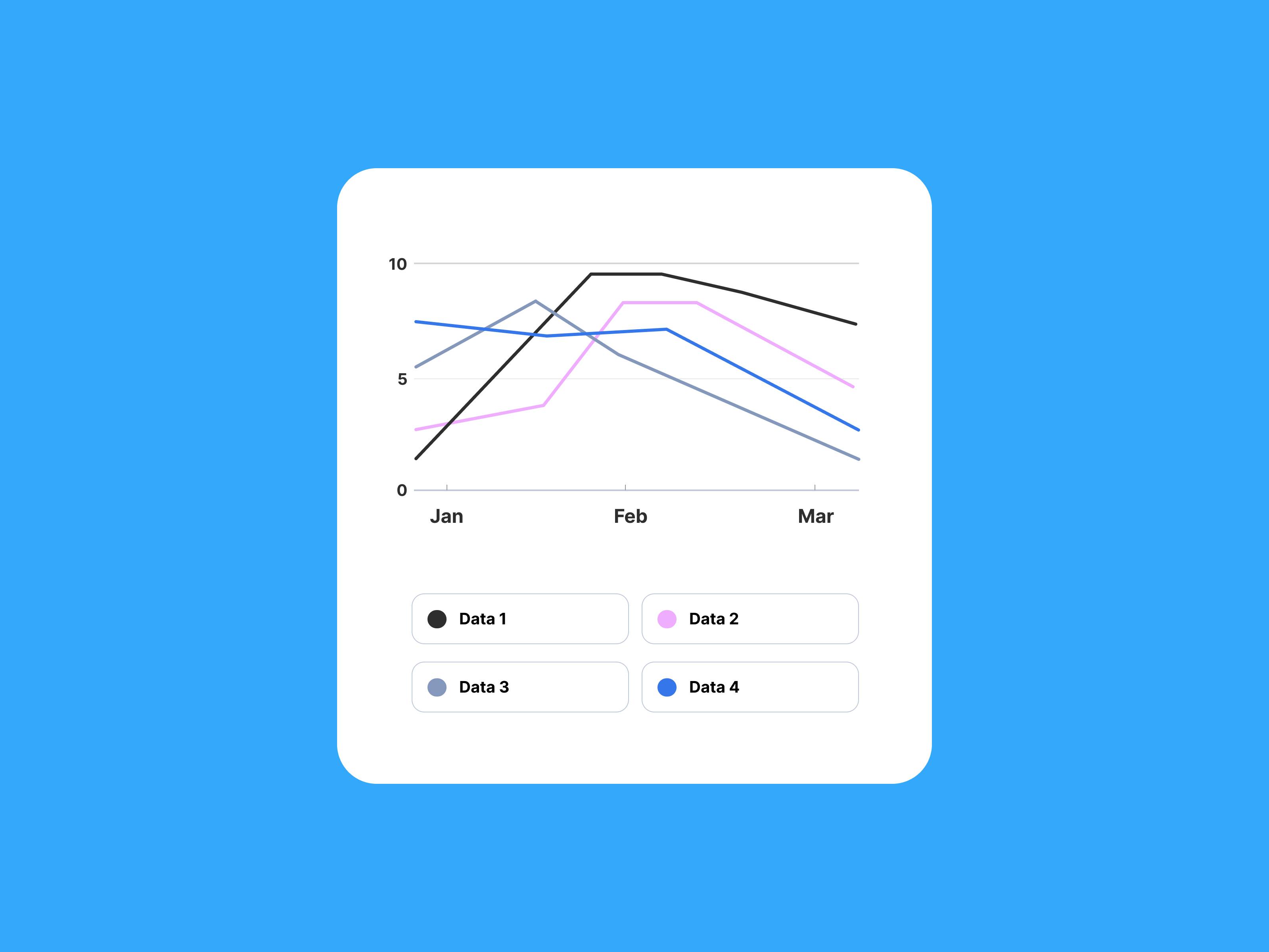 Daily UI Challenge #17