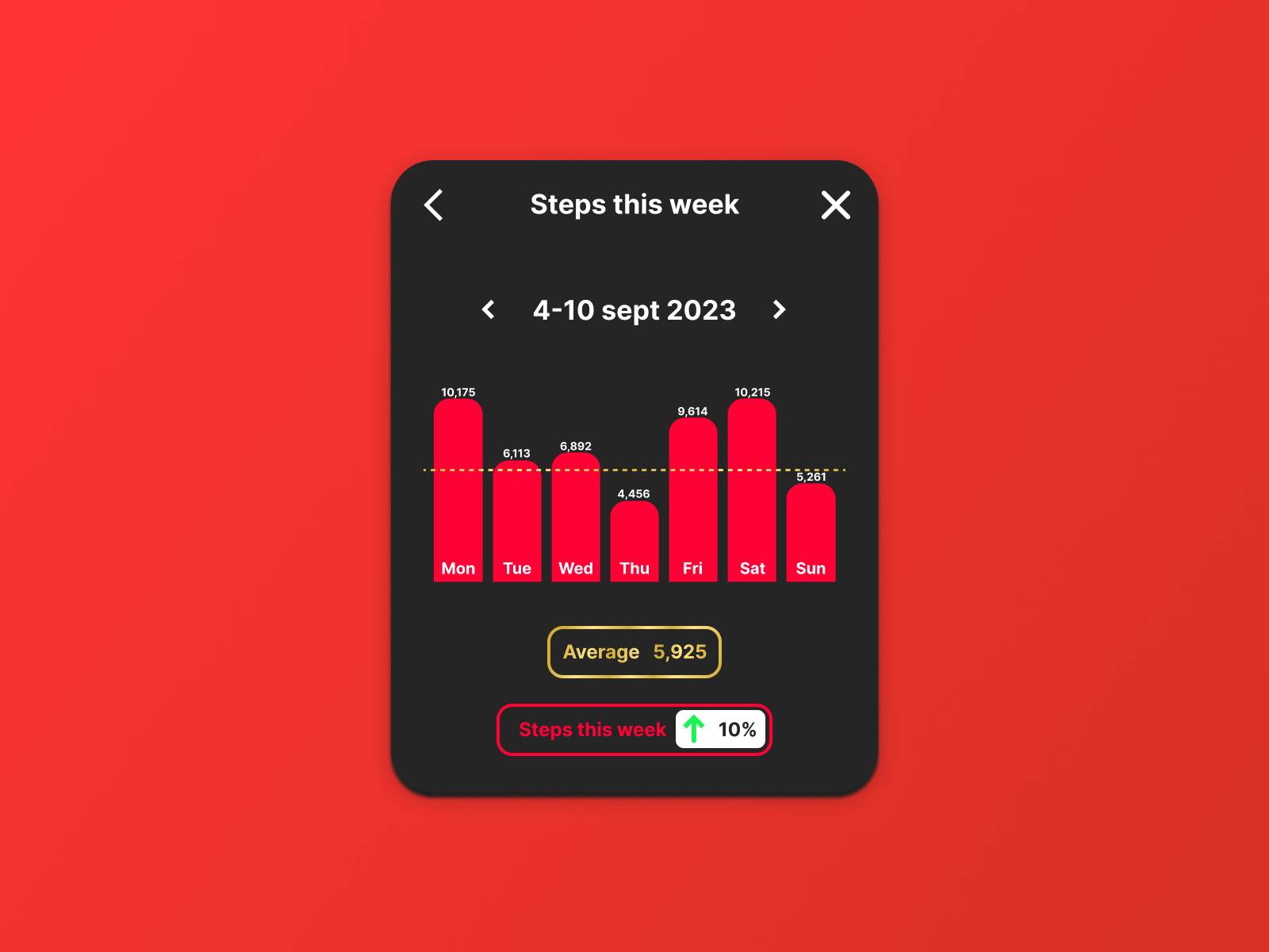 Daily UI Challenge #18