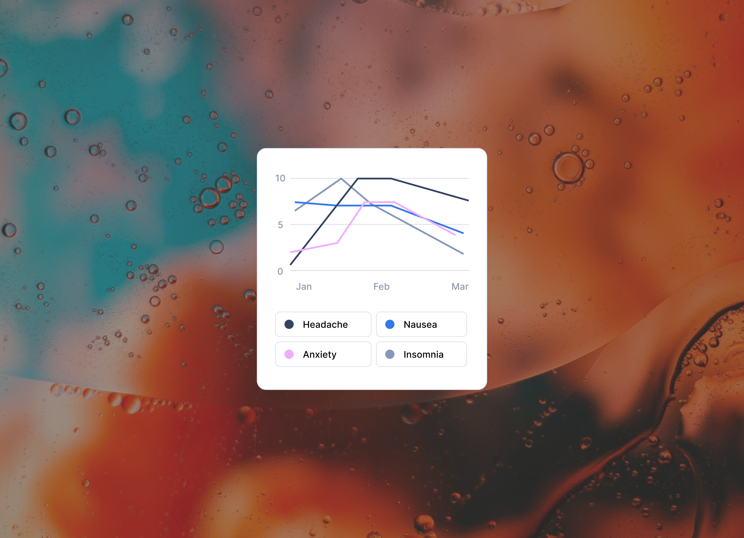 Daily UI Challenge #17