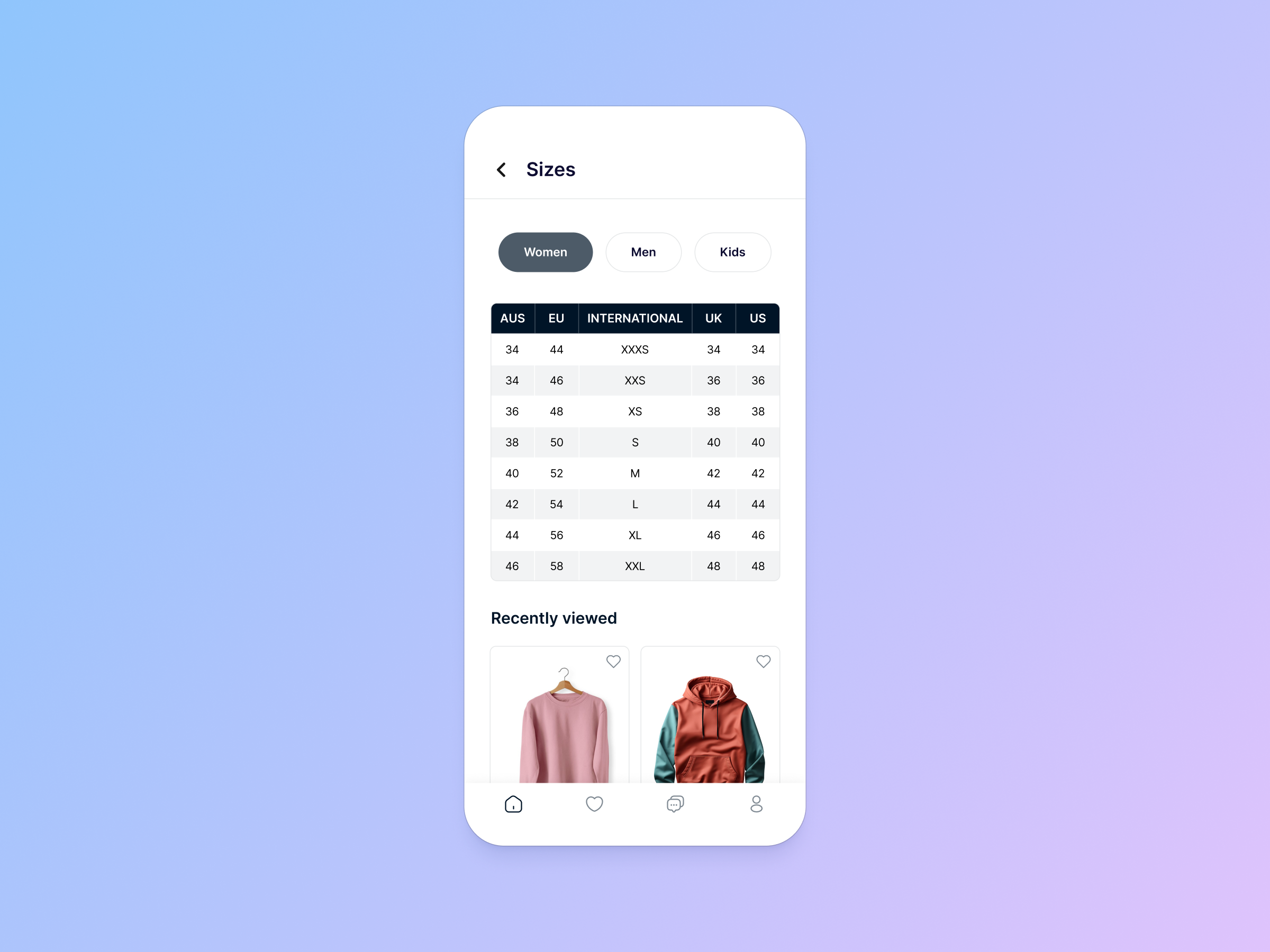 Daily UI Challenge #53