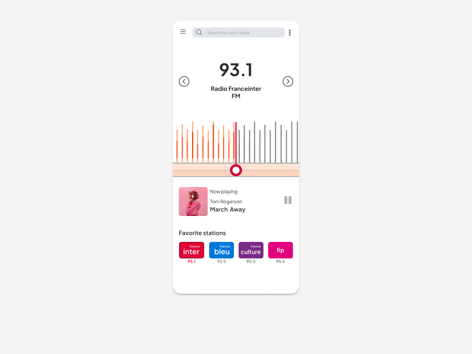 Daily UI Challenge #68