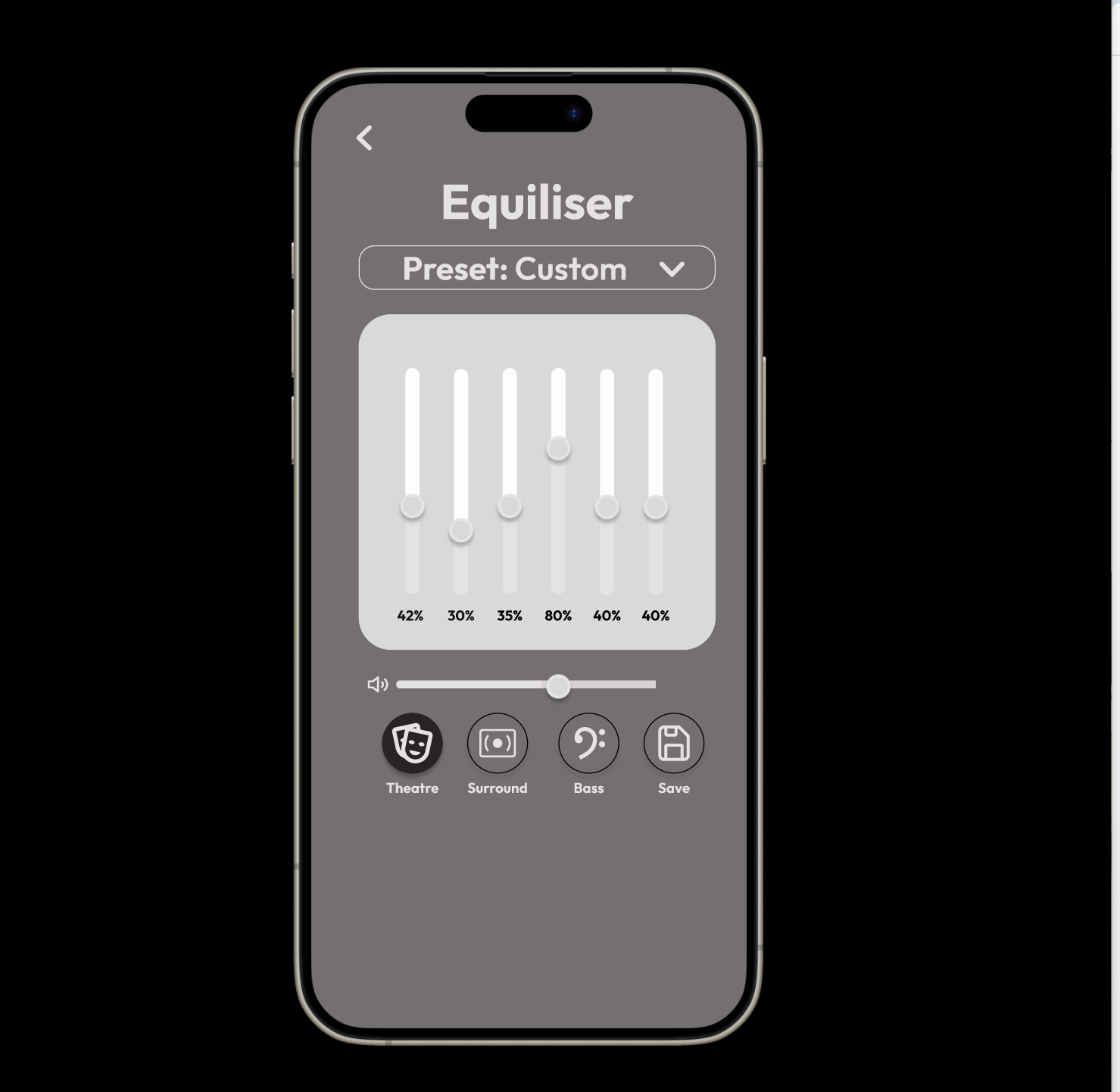 Daily UI Challenge #75