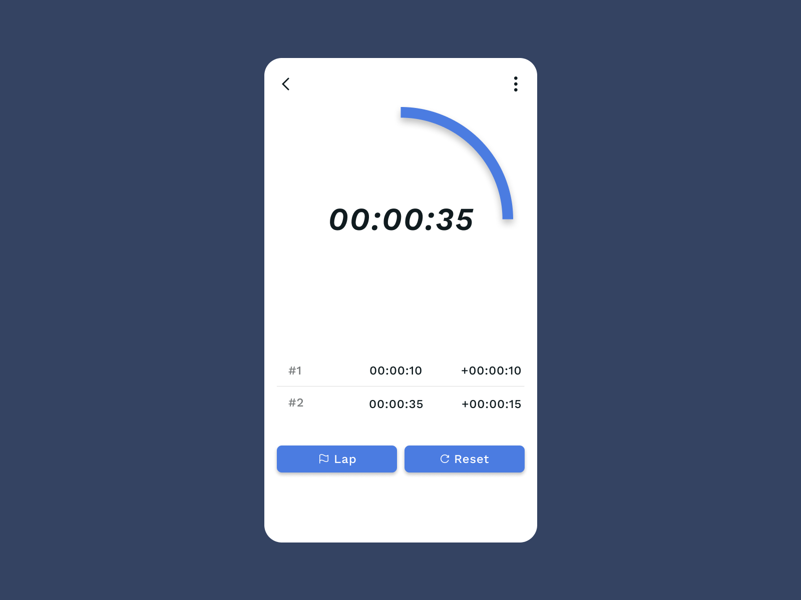 Daily UI Challenge #71