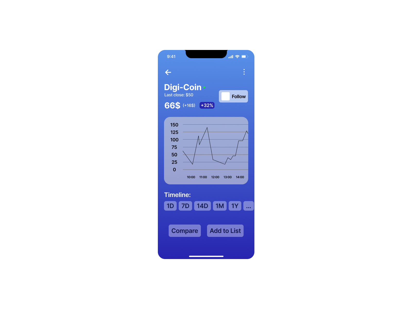 Daily UI Challenge #81
