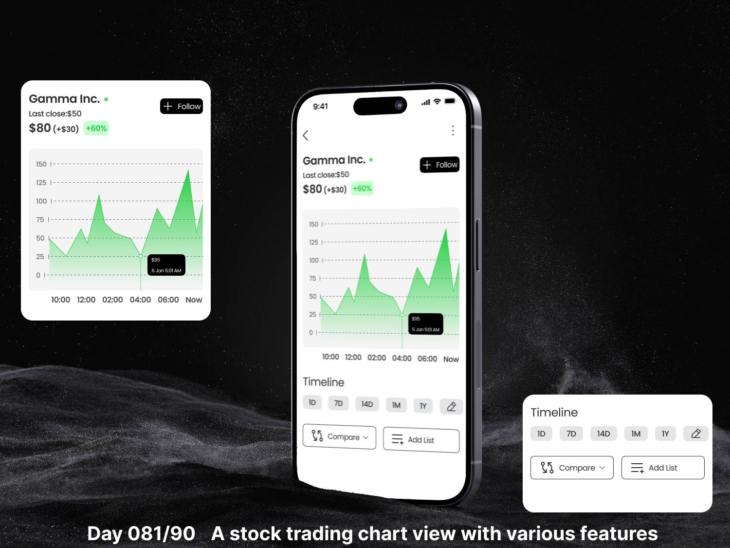 Daily UI Challenge #81