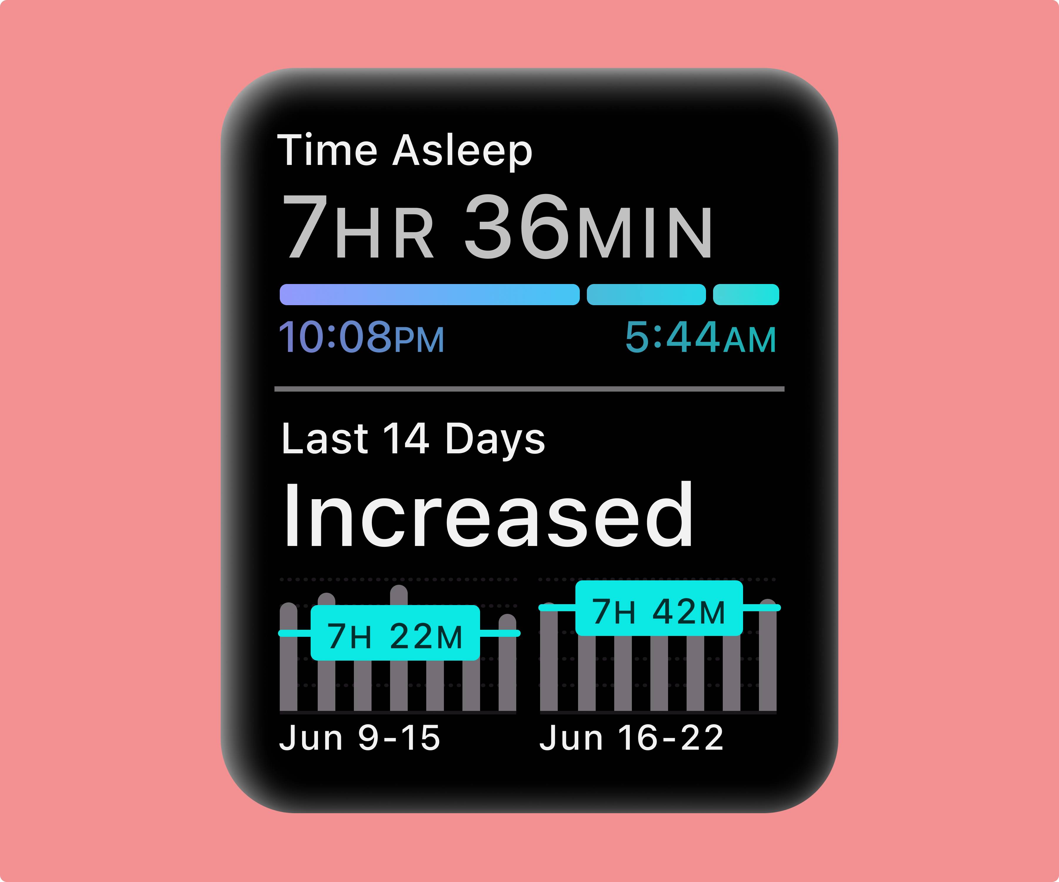 Daily UI Challenge #85