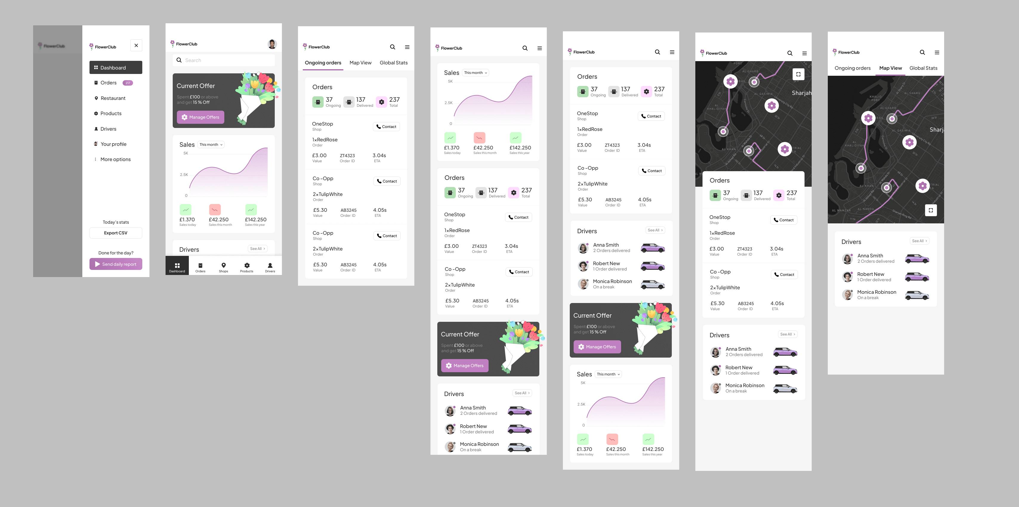 Responsive FlowerClub 