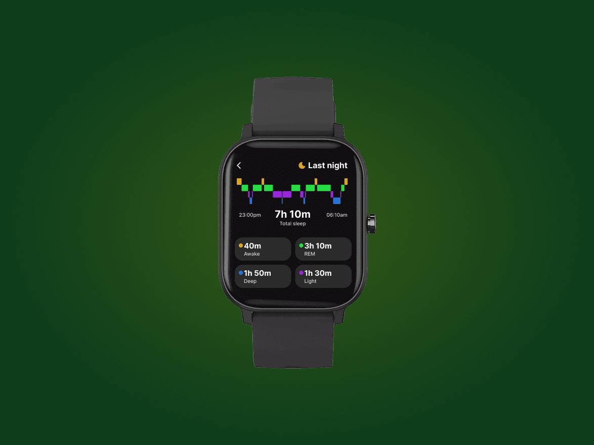 Daily UI Challenge #85