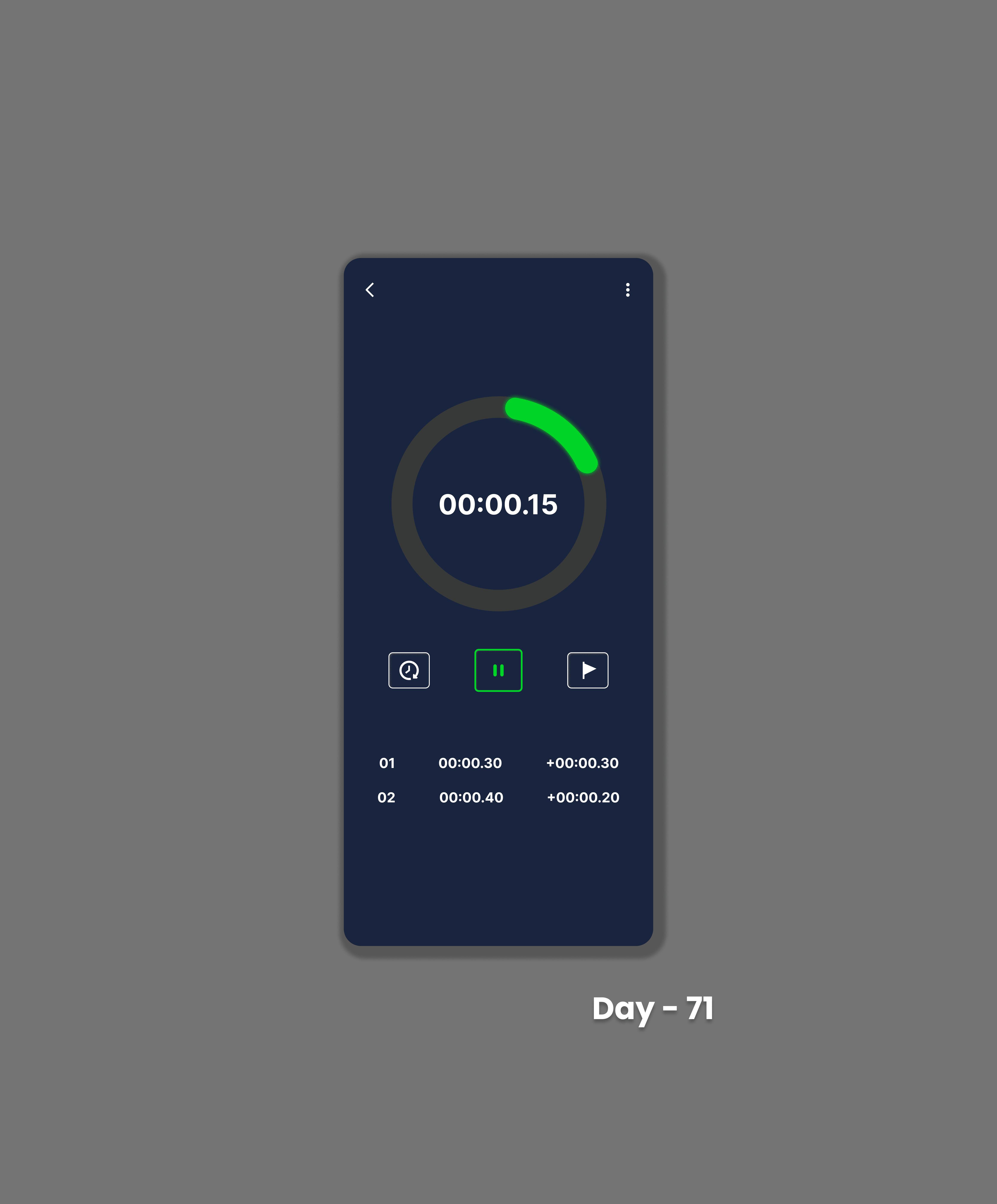 Daily UI Challenge #71