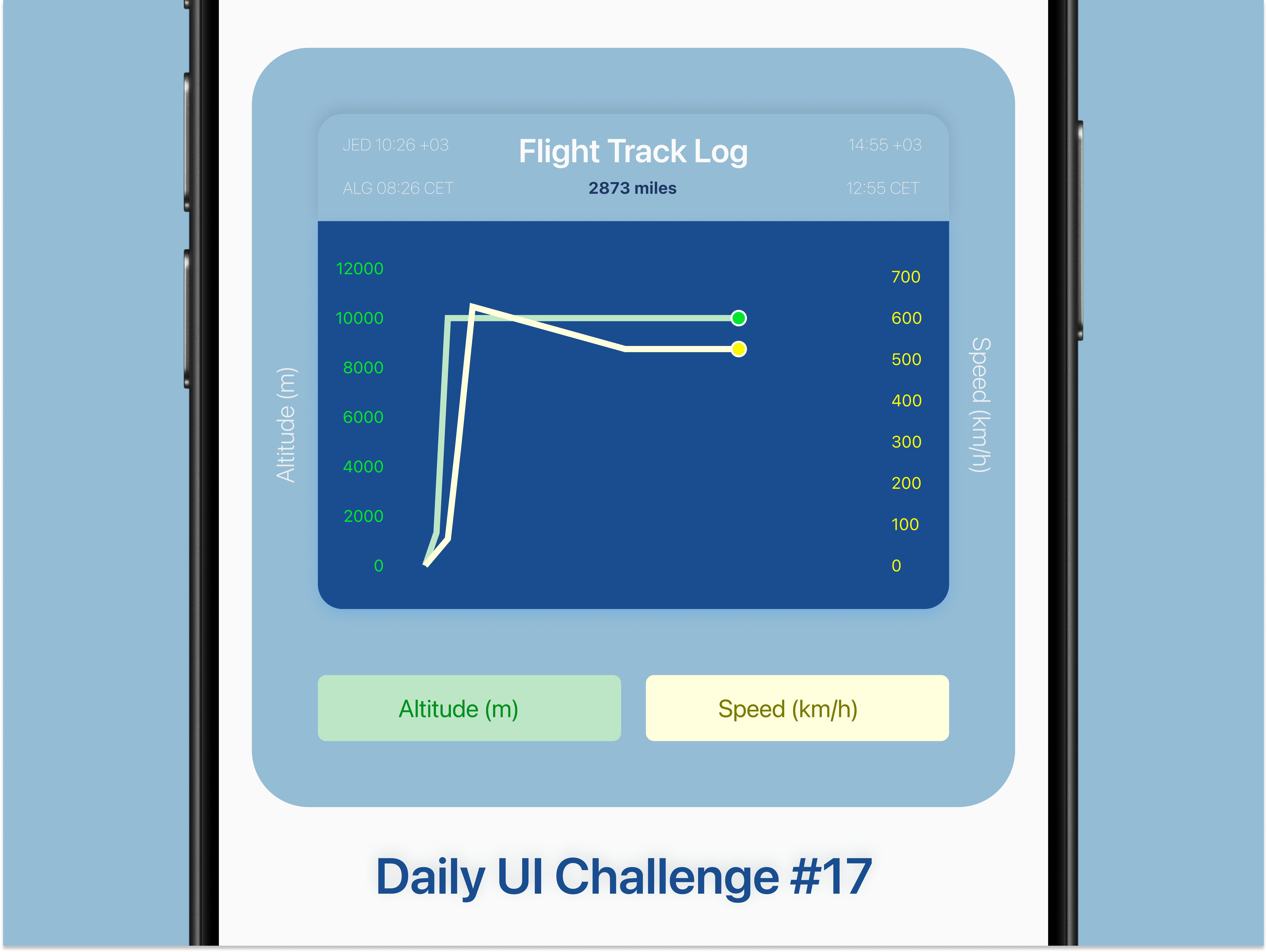 Daily UI Challenge #17