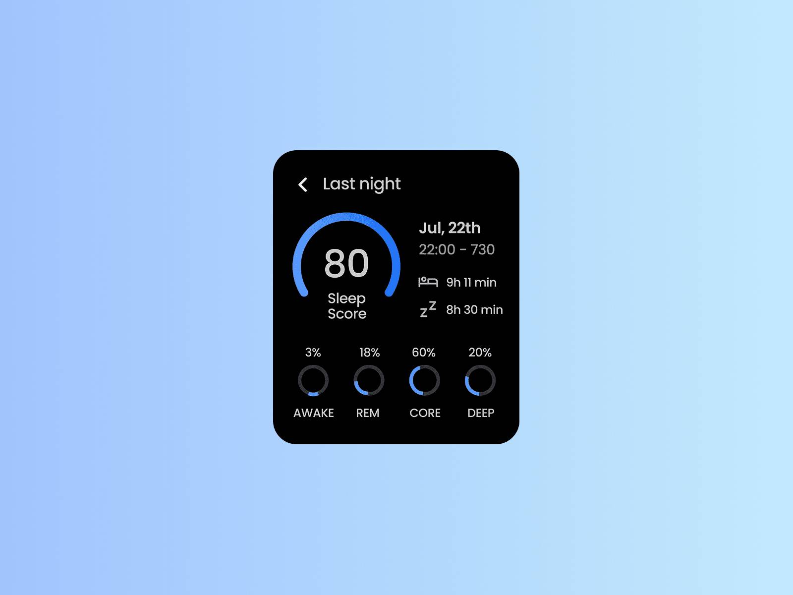 Daily UI Challenge #85