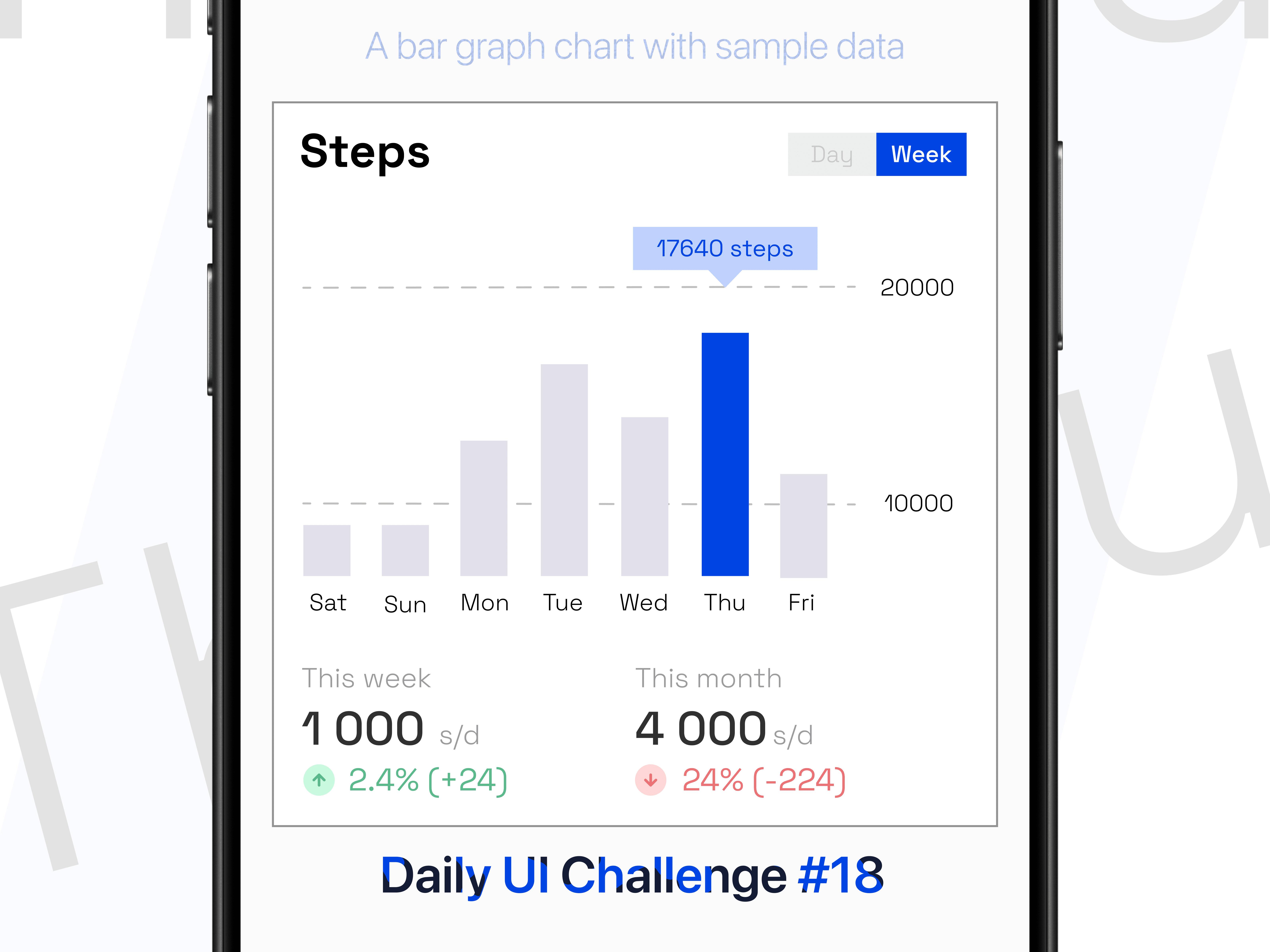 Daily UI Challenge #18