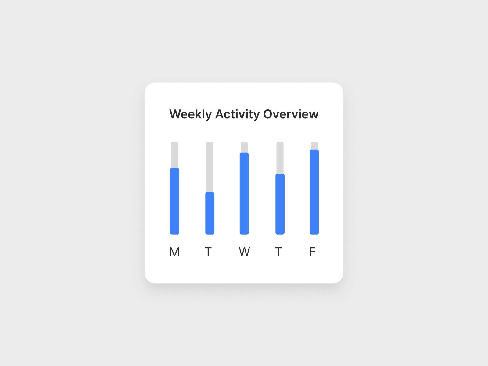 Daily UI Challenge #18