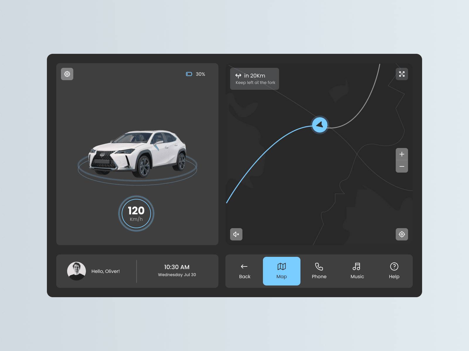 Daily UI Challenge #89