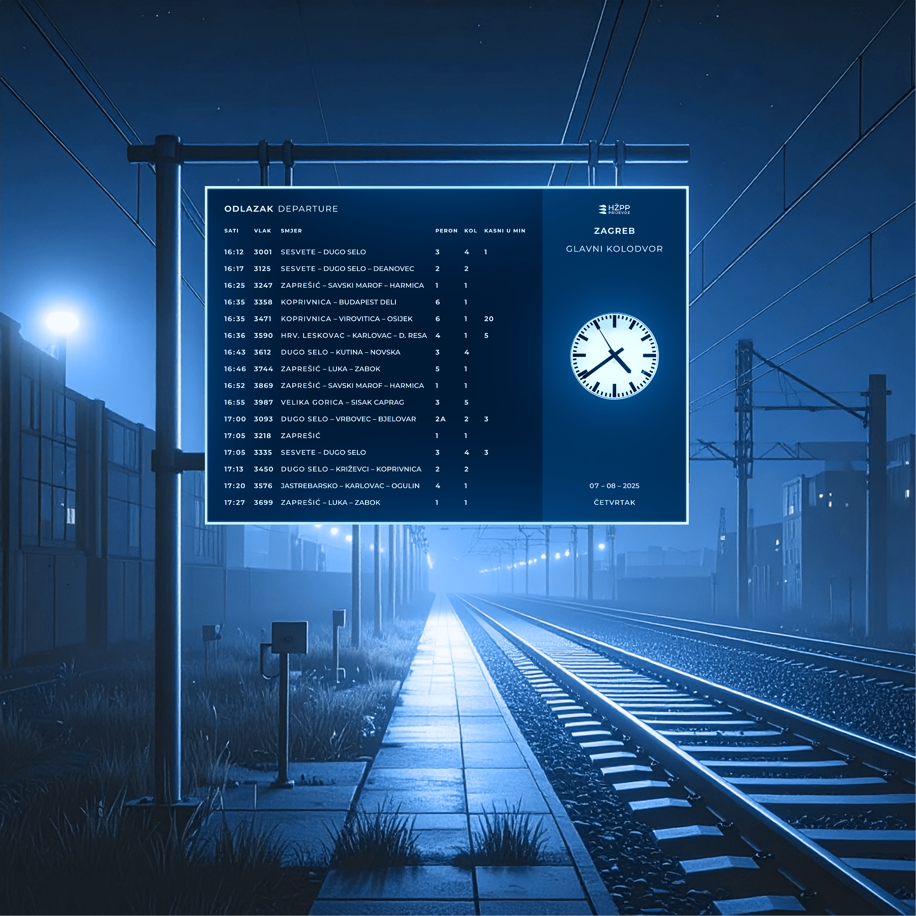 ✨HŽPP departure board – IRT✨