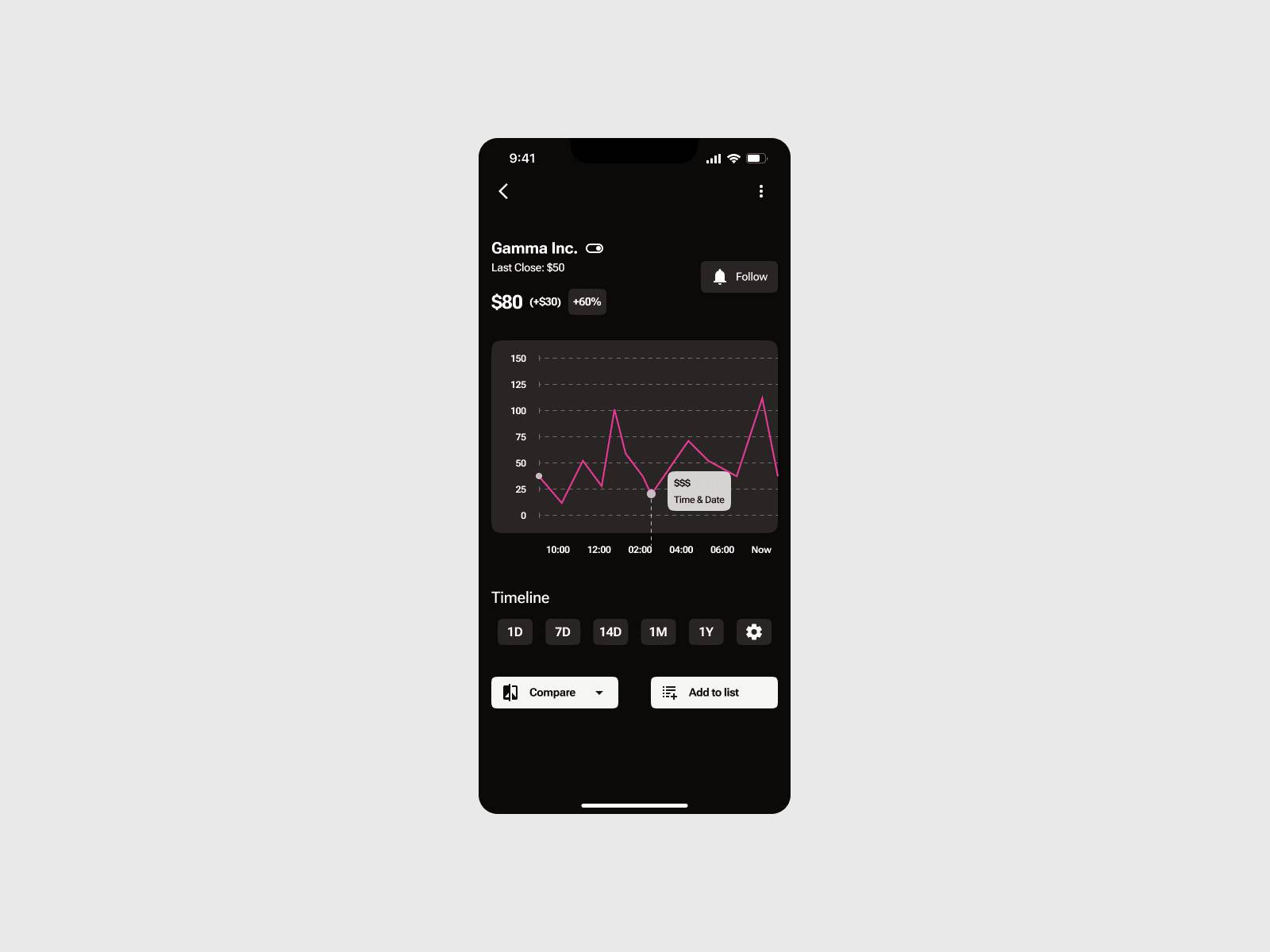 Daily UI Challenge #81