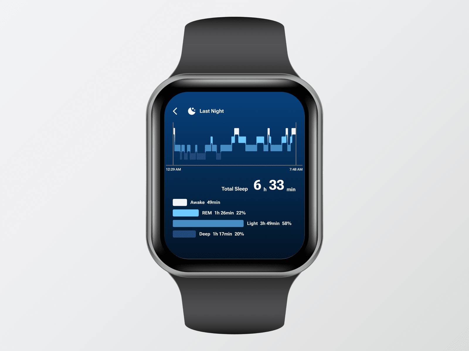 Daily UI Challenge #85