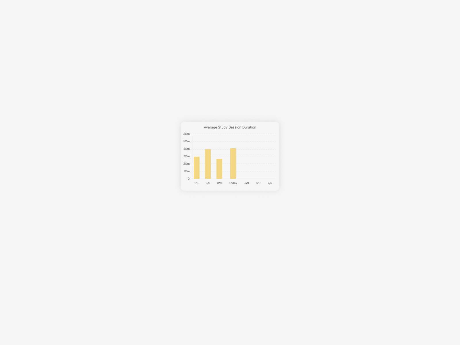 Daily UI Challenge #18