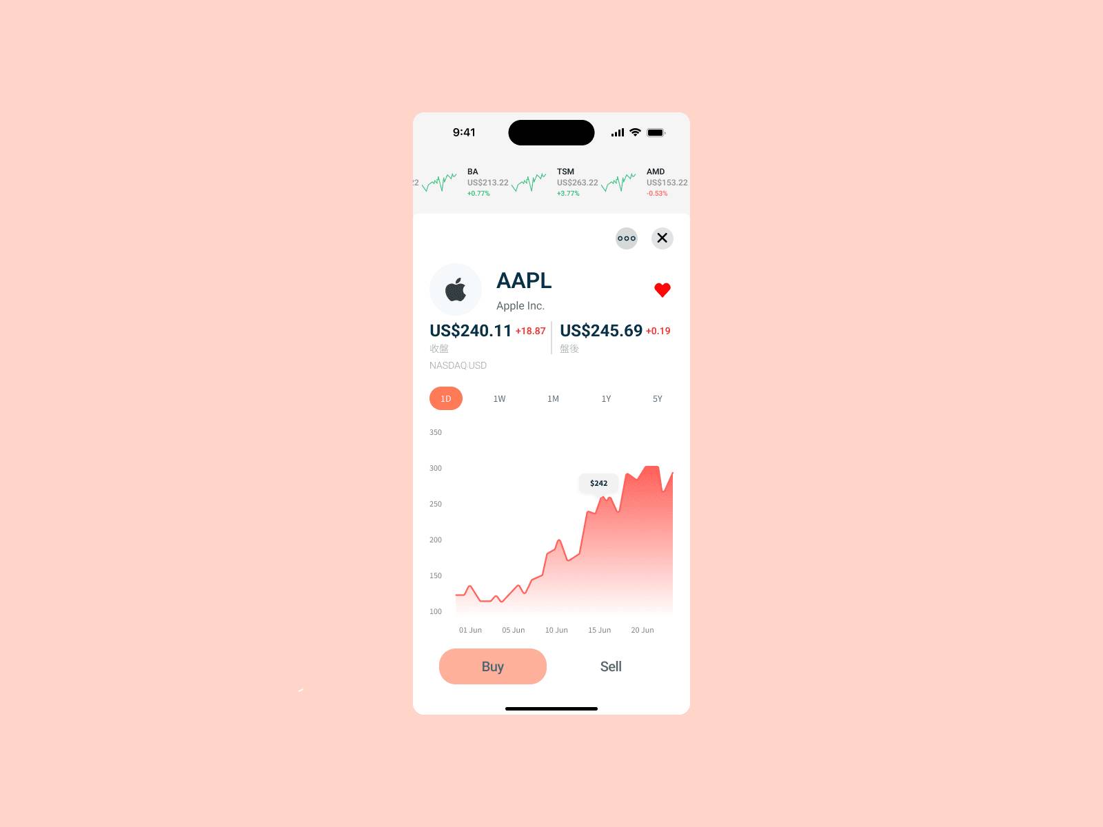 Daily UI Challenge #81