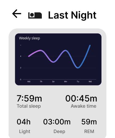 Daily UI Challenge #85