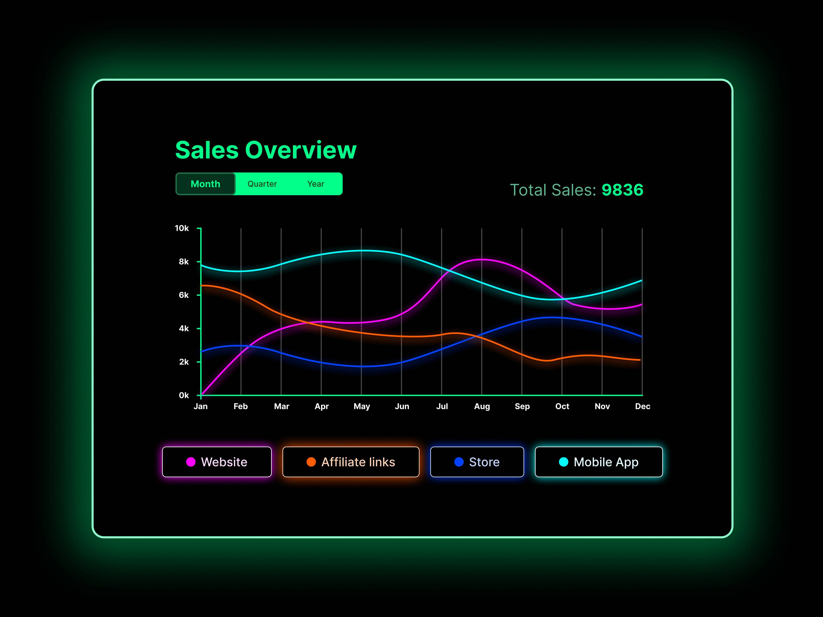 Daily UI Challenge #17