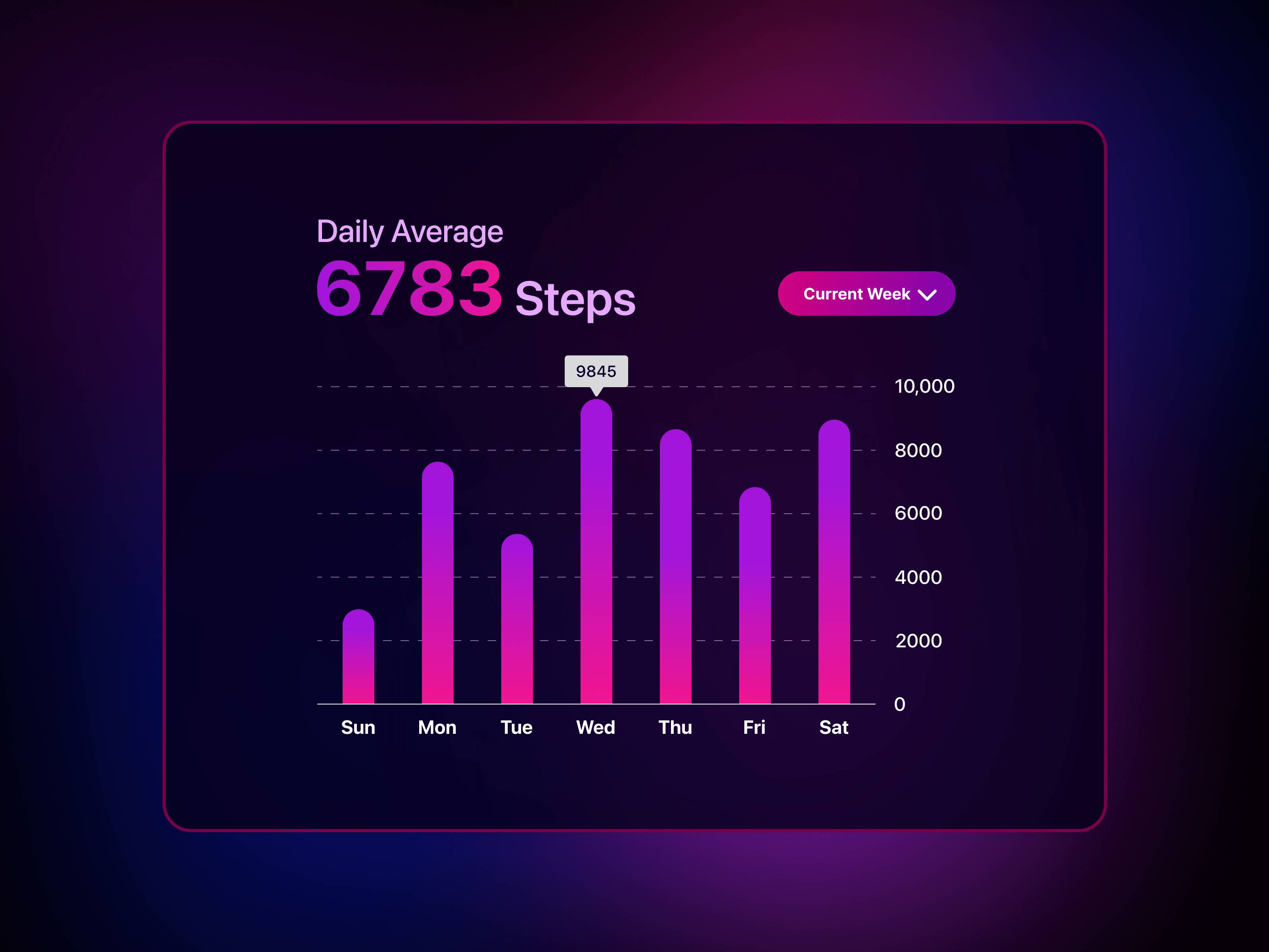 Daily UI Challenge #18
