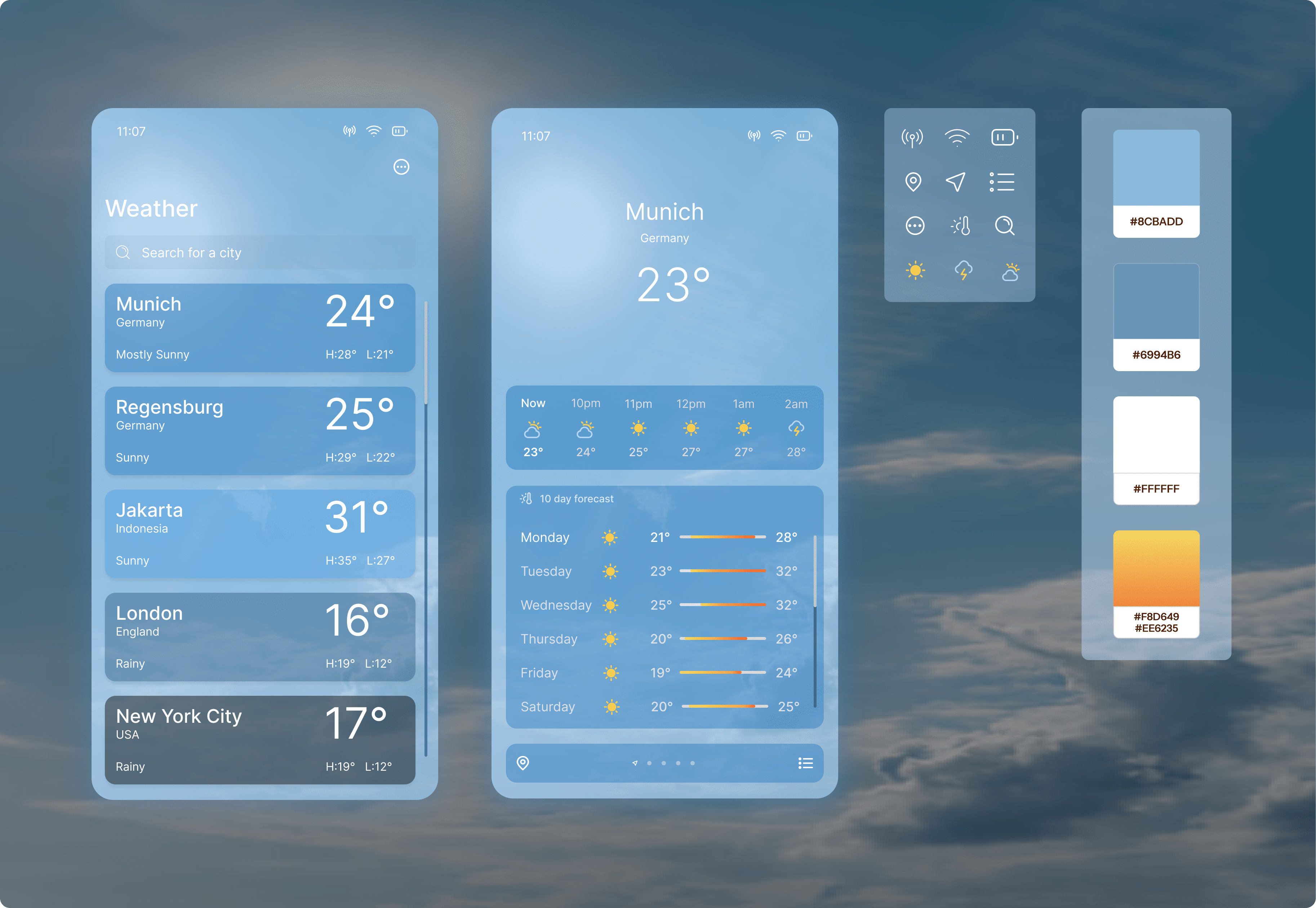 Weather Forecast App – Minimal & Clear Design