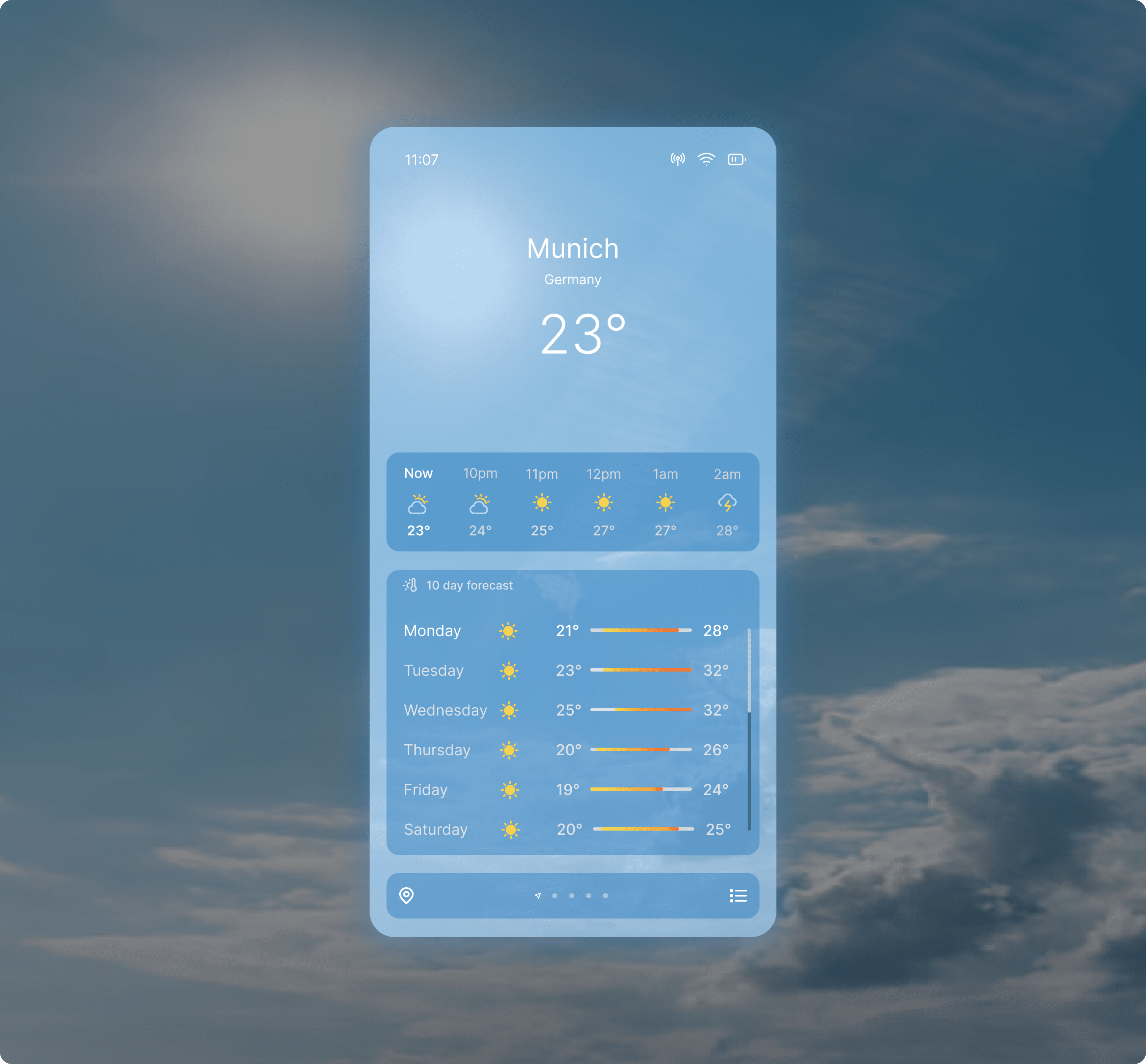 Weather Forecast App – Minimal & Clear Design