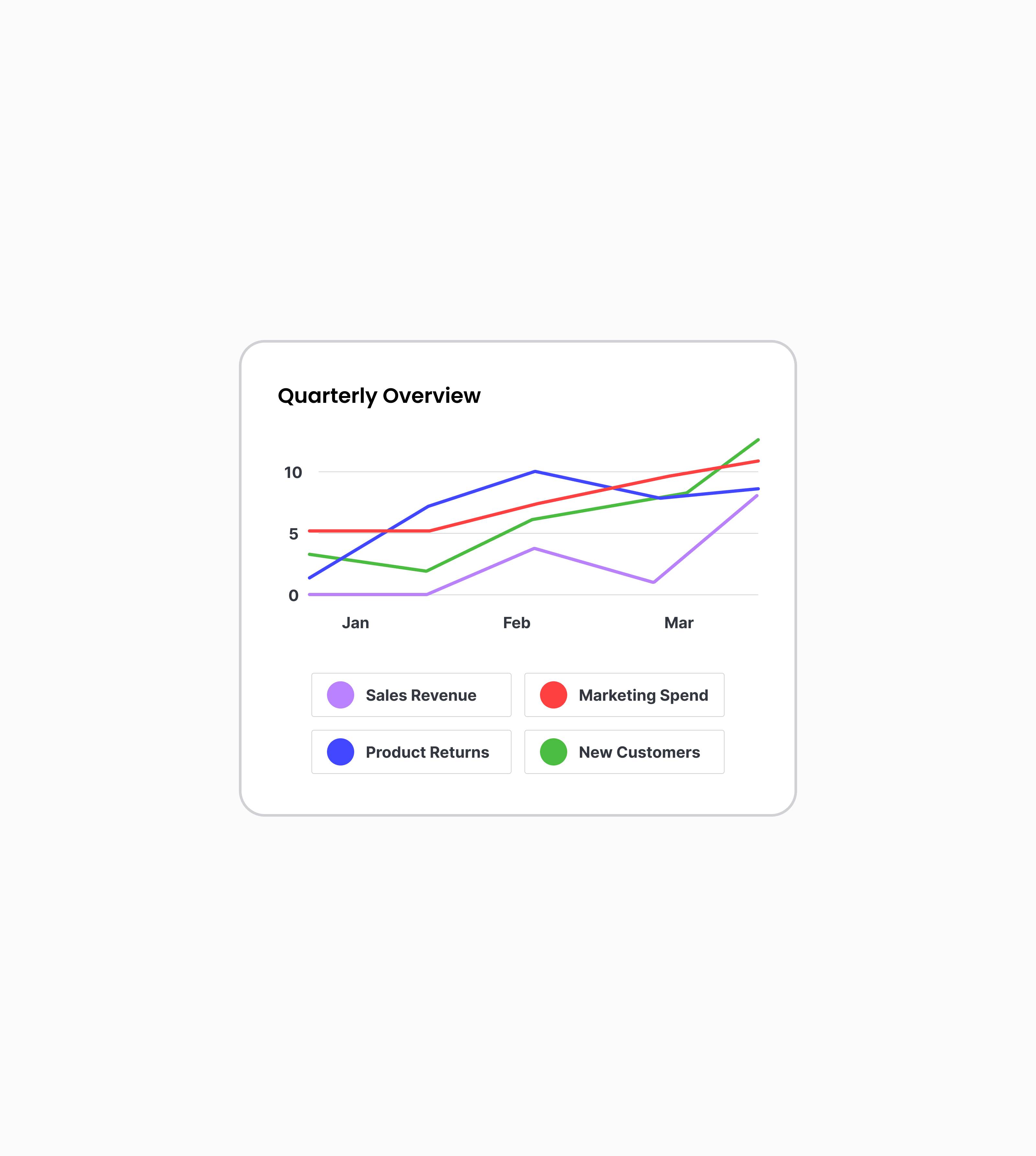 Daily UI Challenge #17