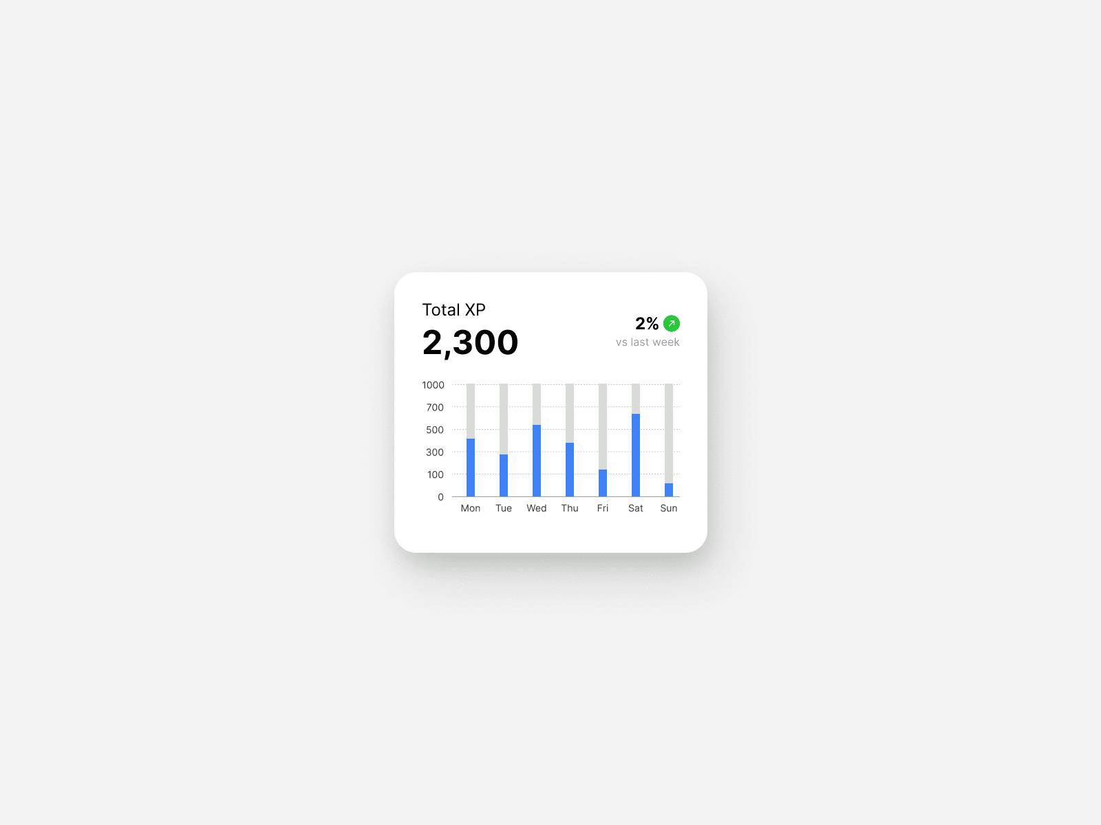 Daily UI Challenge #18