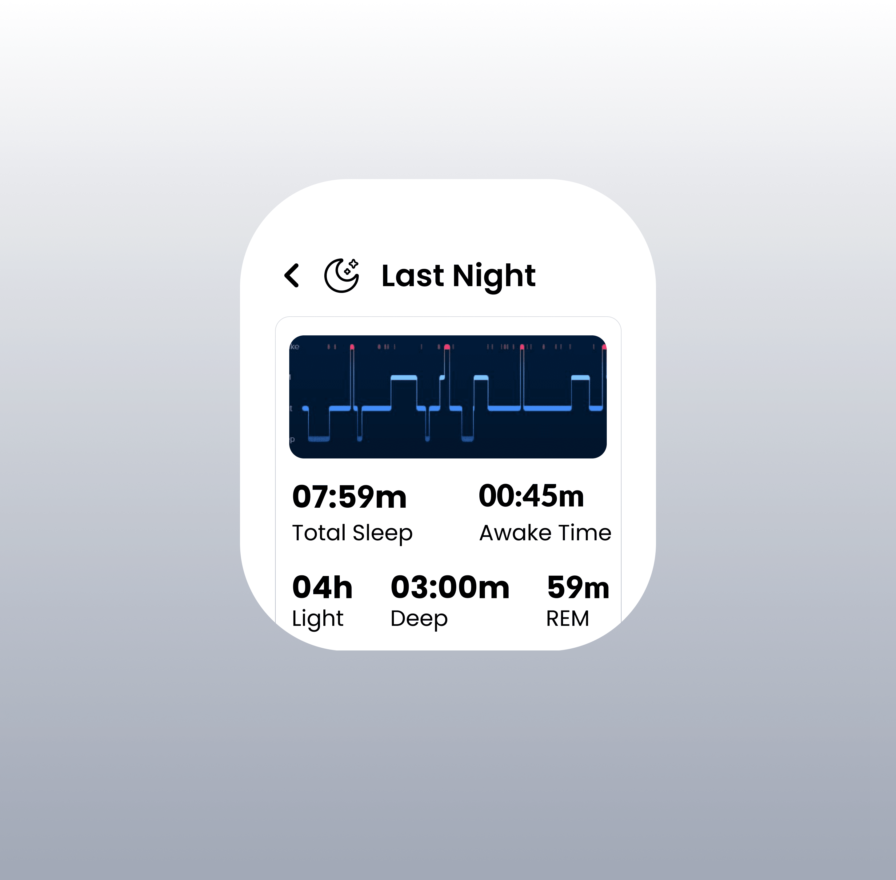 Daily UI Challenge #85