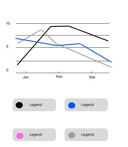 Daily UI Challenge #17
