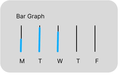 Daily UI Challenge #18