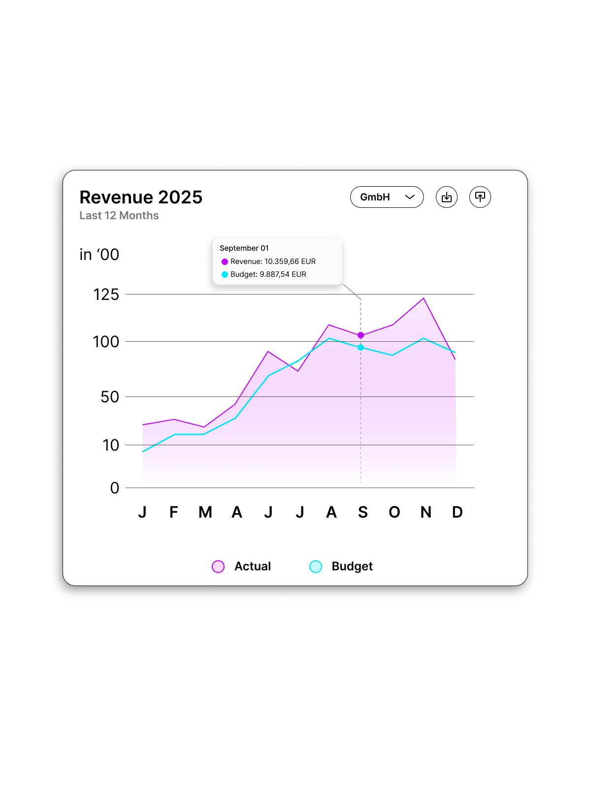 Daily UI Challenge #17