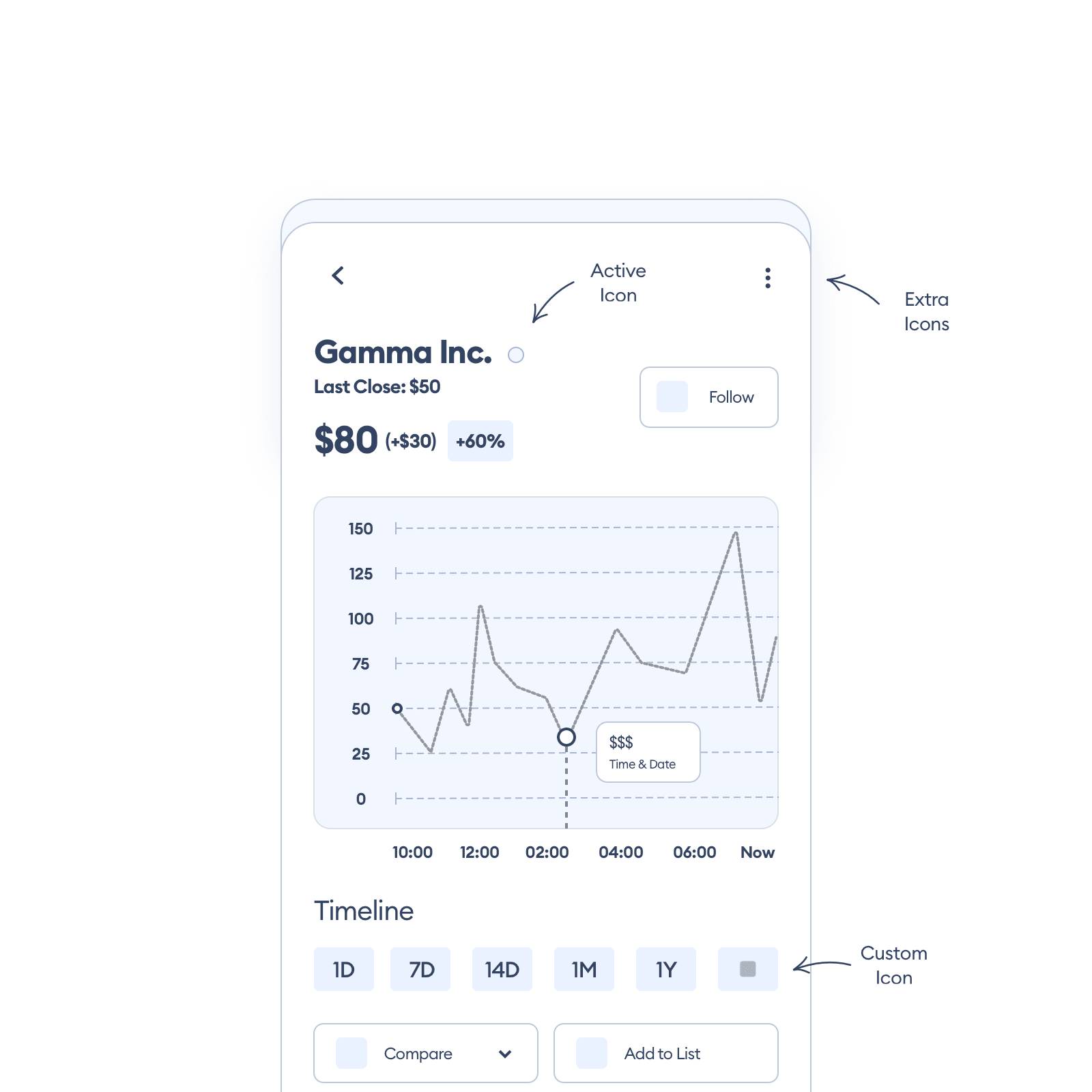 Daily UI Challenge #81
