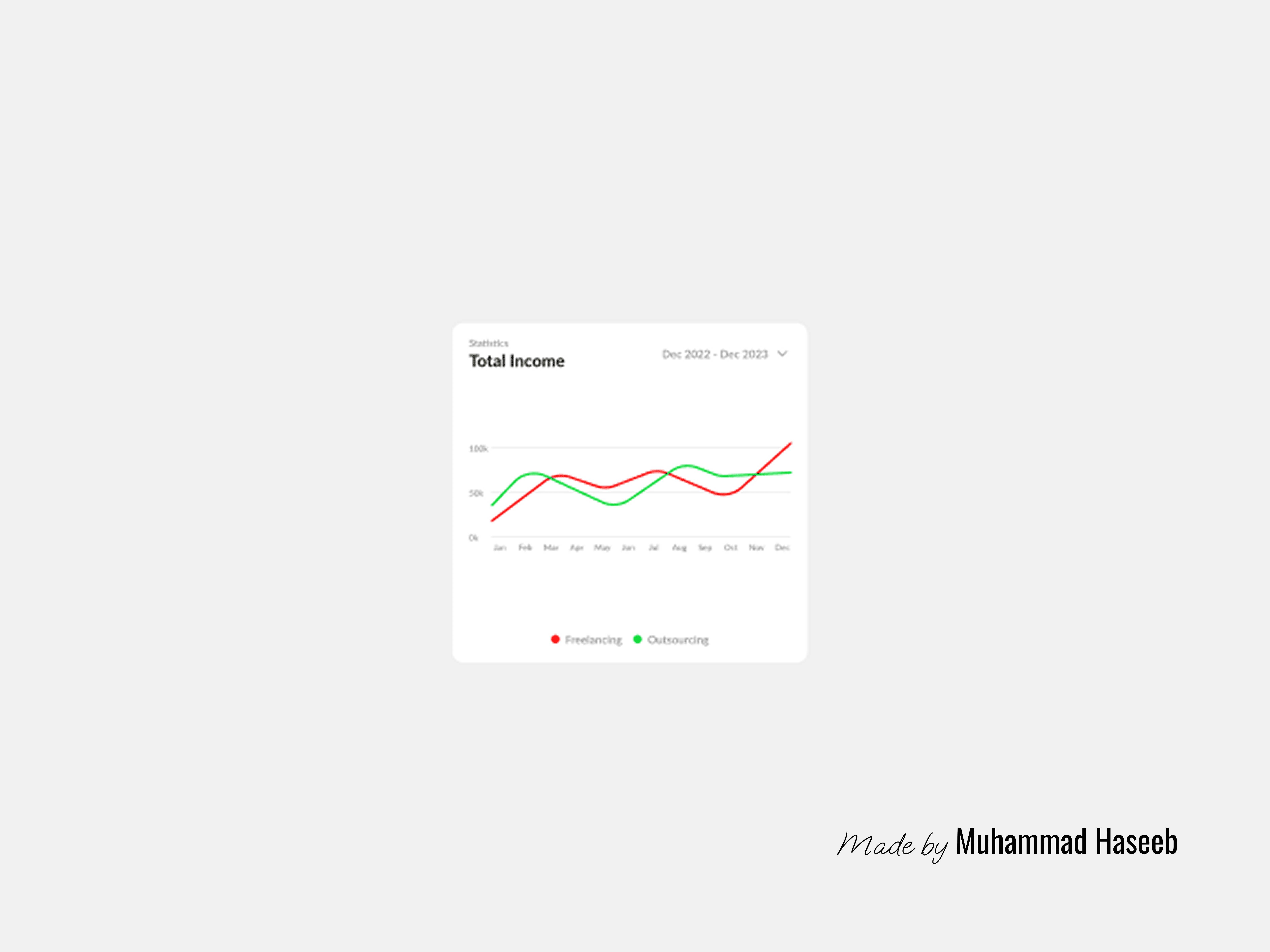 Daily UI Challenge #17