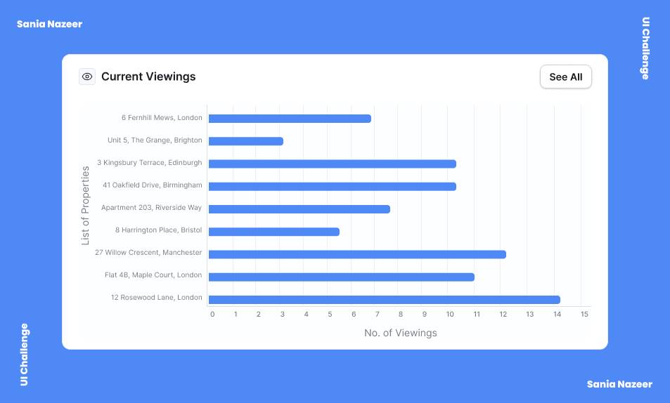 Daily UI Challenge #17