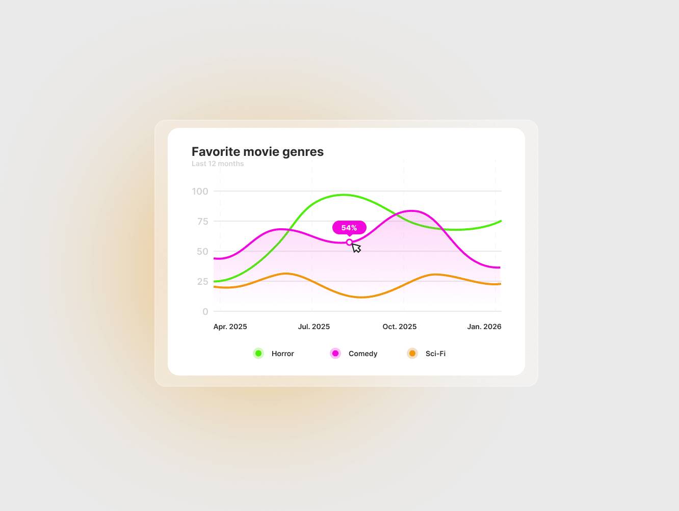 Daily UI Challenge #17