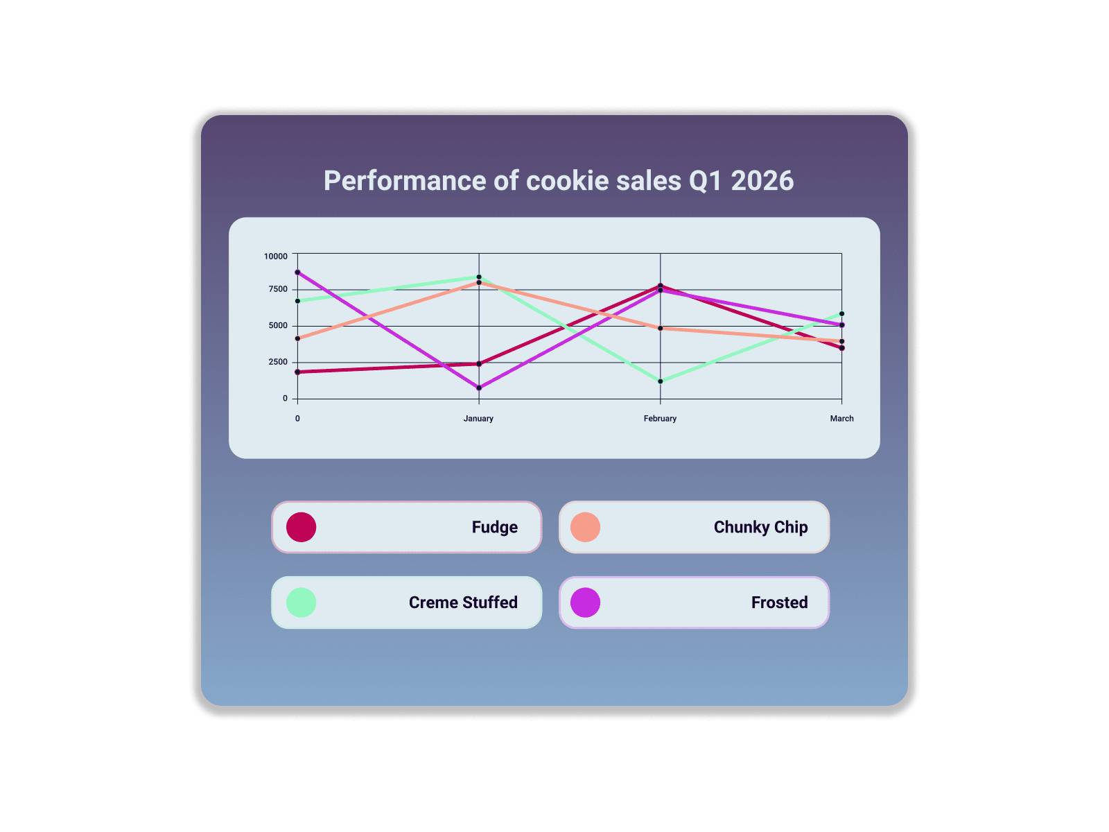 Daily UI Challenge #17