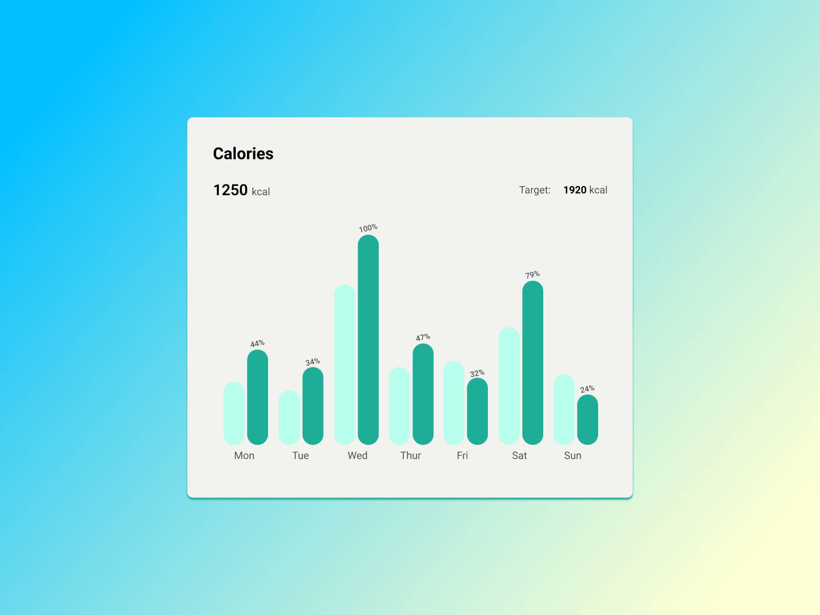Daily UI Challenge #18