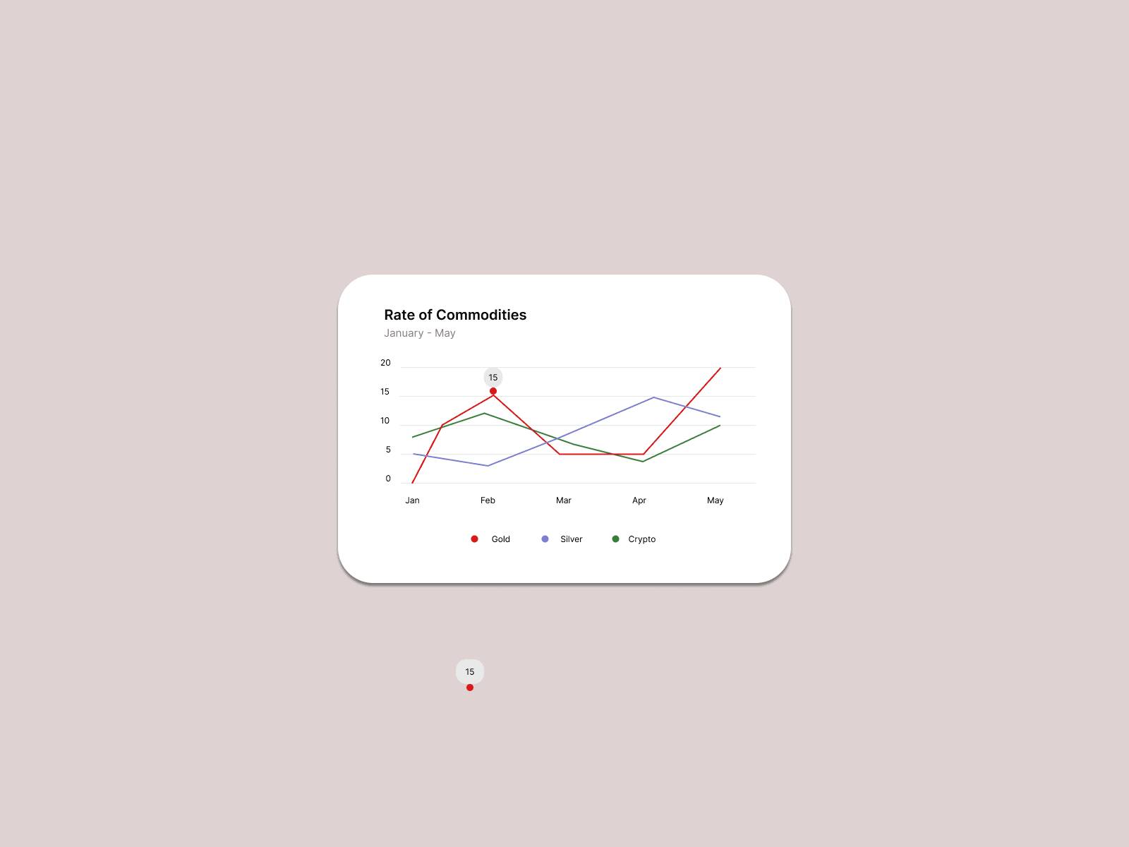 Daily UI Challenge #17