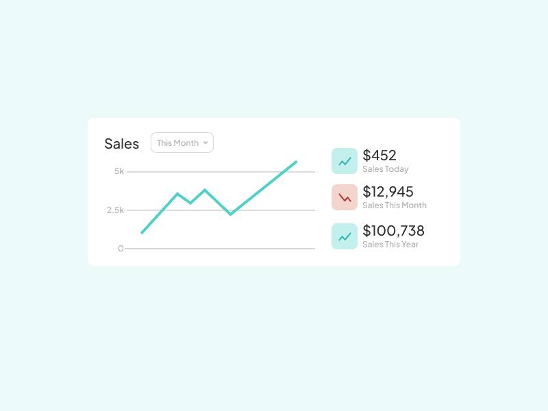 Daily UI Challenge #17