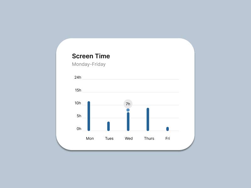 Daily UI Challenge #22