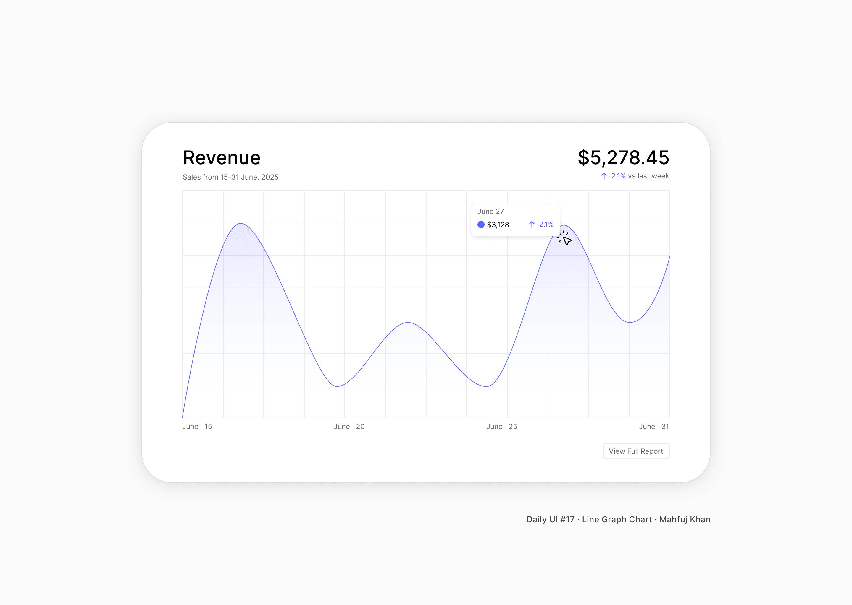 Daily UI Challenge #17